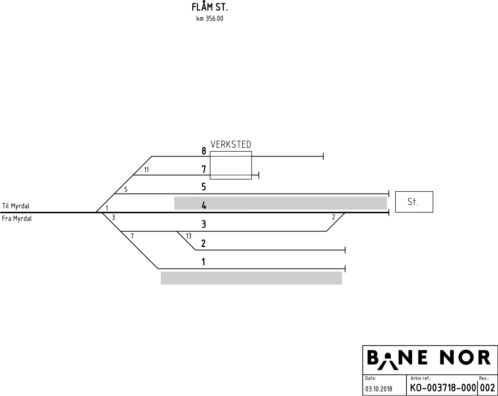 Track plan Flåm Stabling Facility