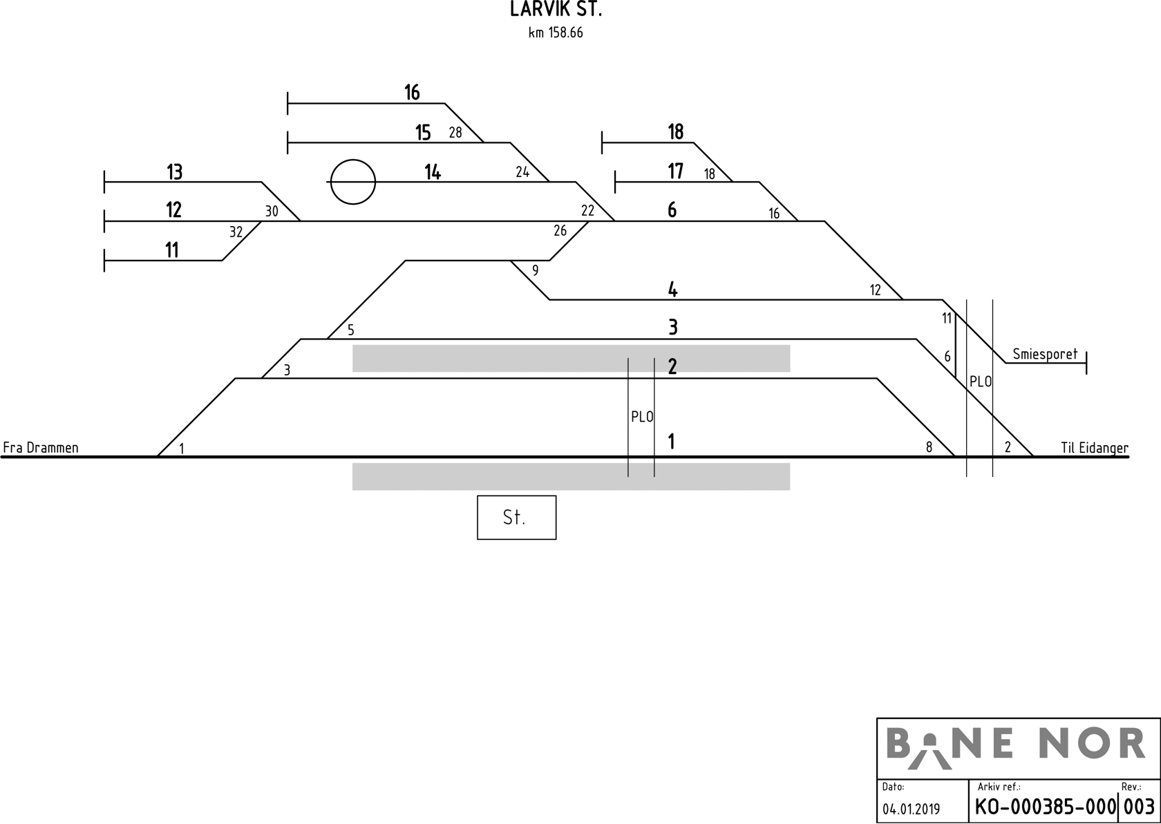 Track plan Larvik Stabling Facility