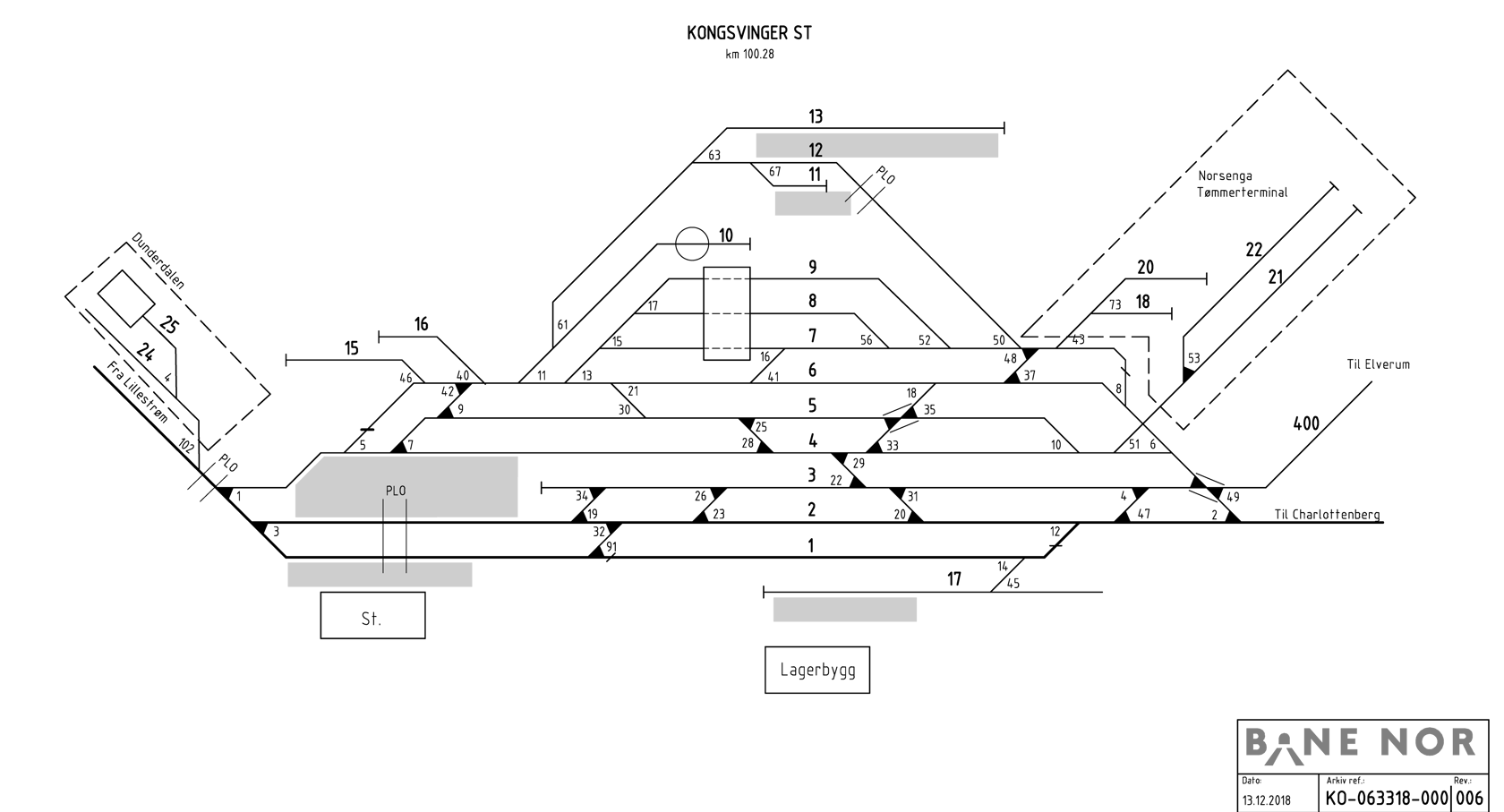 Track plan Kongsvinger Stabling Facility