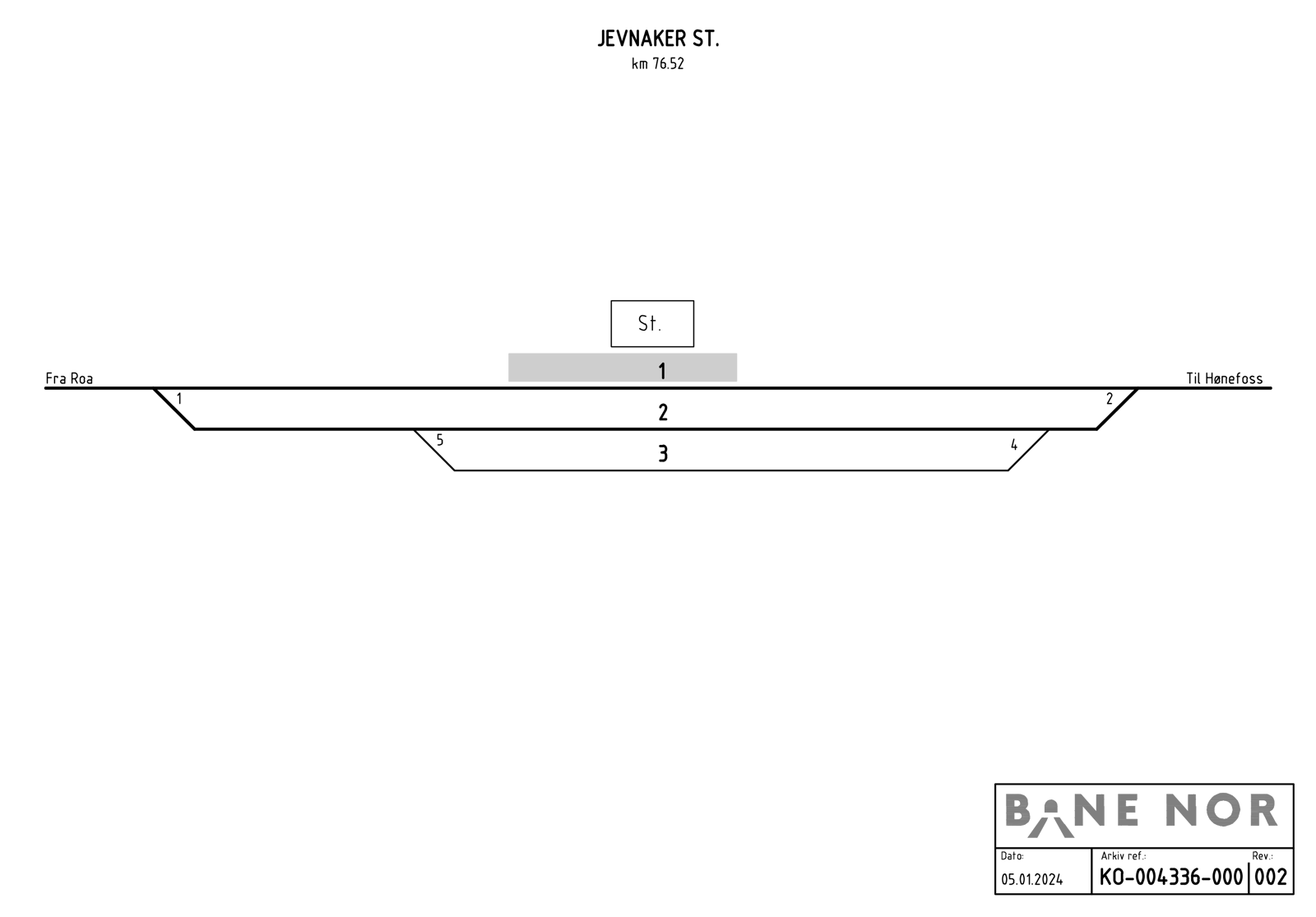 Track plan Jevnaker station