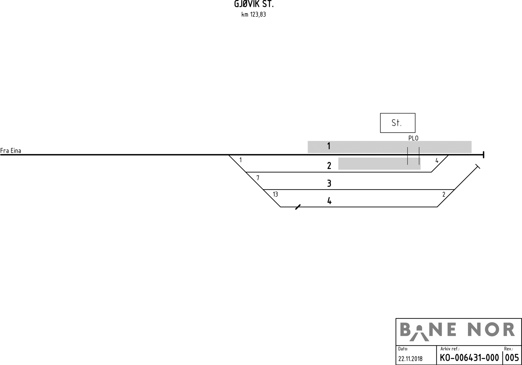 Track plan Gjøvik Stabling Facility