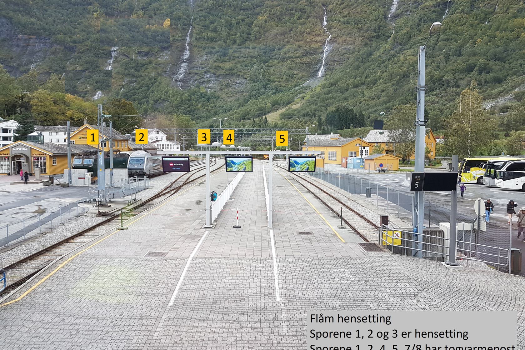 Photo of Flåm Stabling Facility