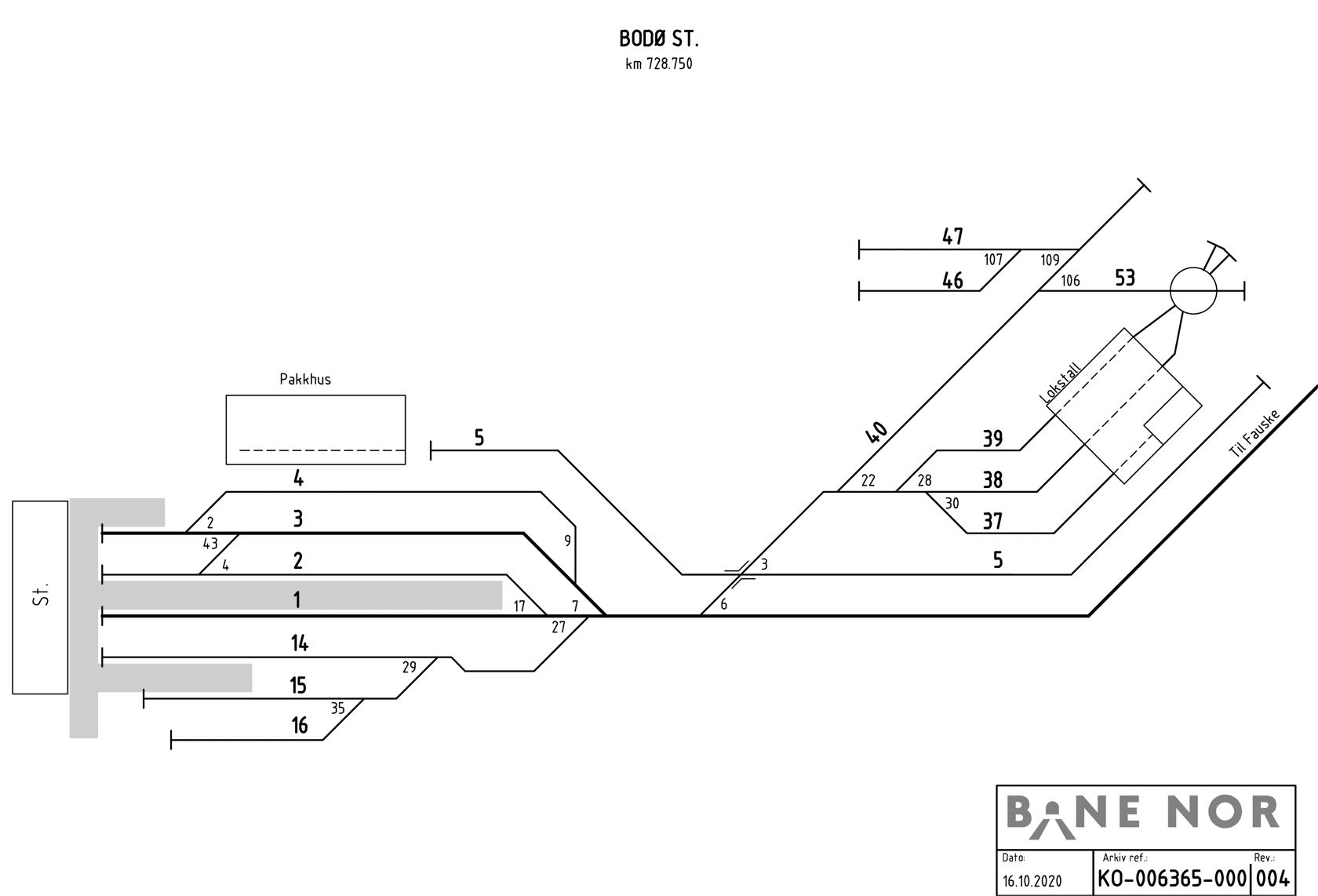 Track plan Bodø Maintenance Facility