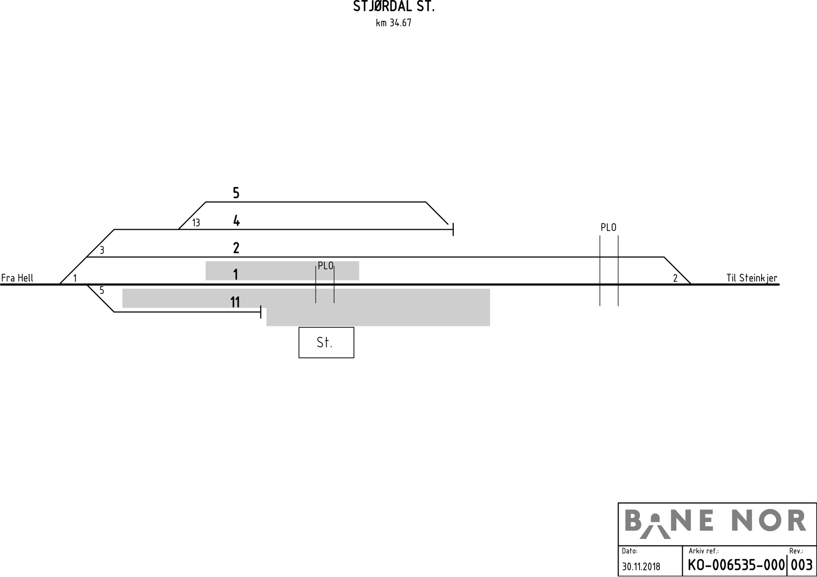 Track plan Stjørdal Stabling Facility