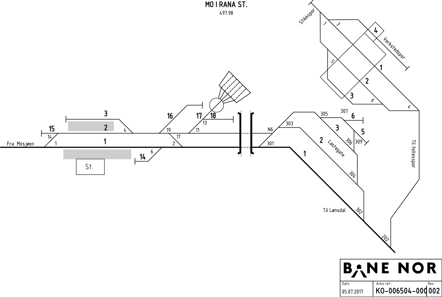 Track plan Mo i Rana Stabling Facility