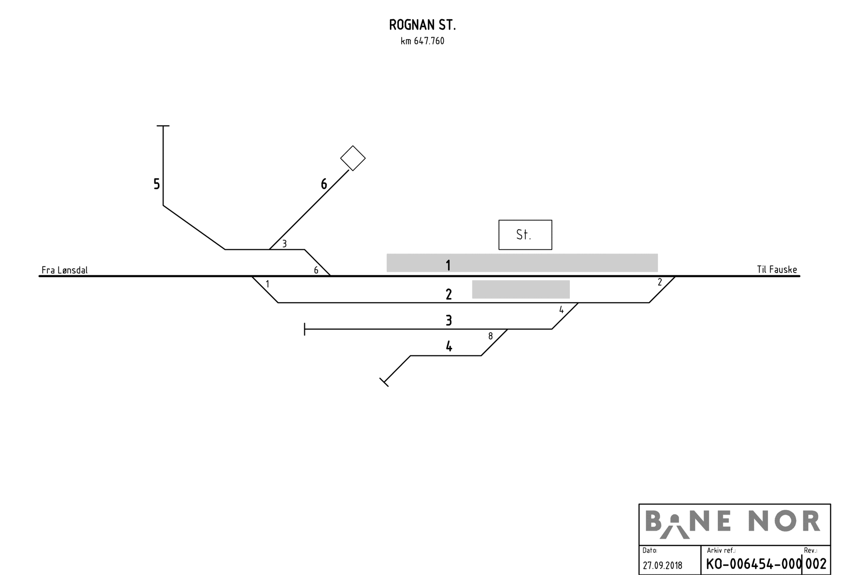 Track plan Rognan Stabling Facility