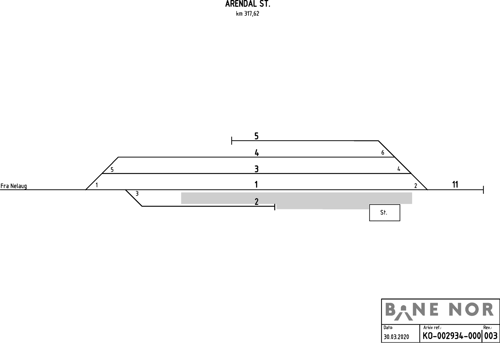 Track plan Arendal Stabling Facility