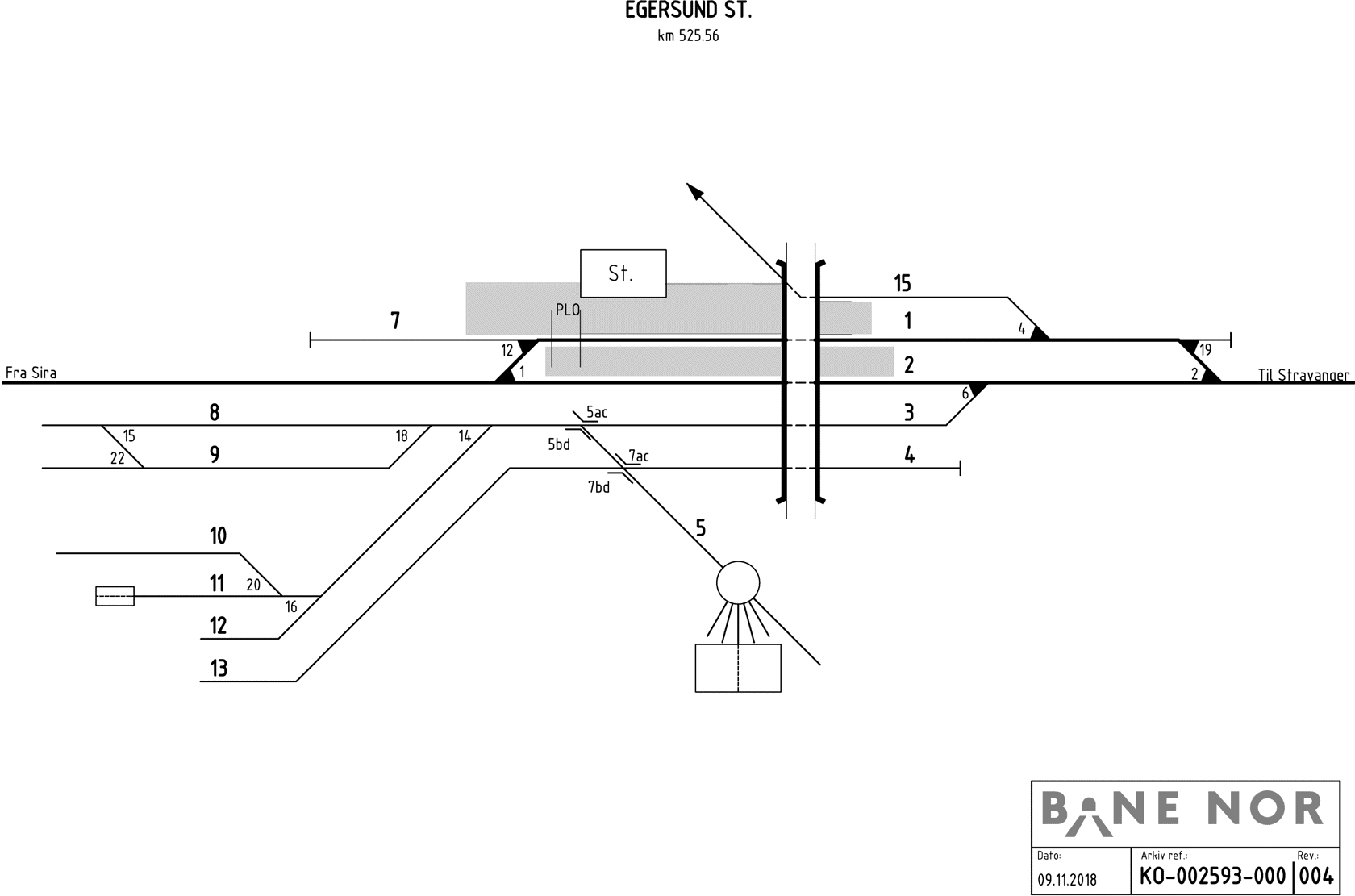 Track plan Egersund Stabling Facility