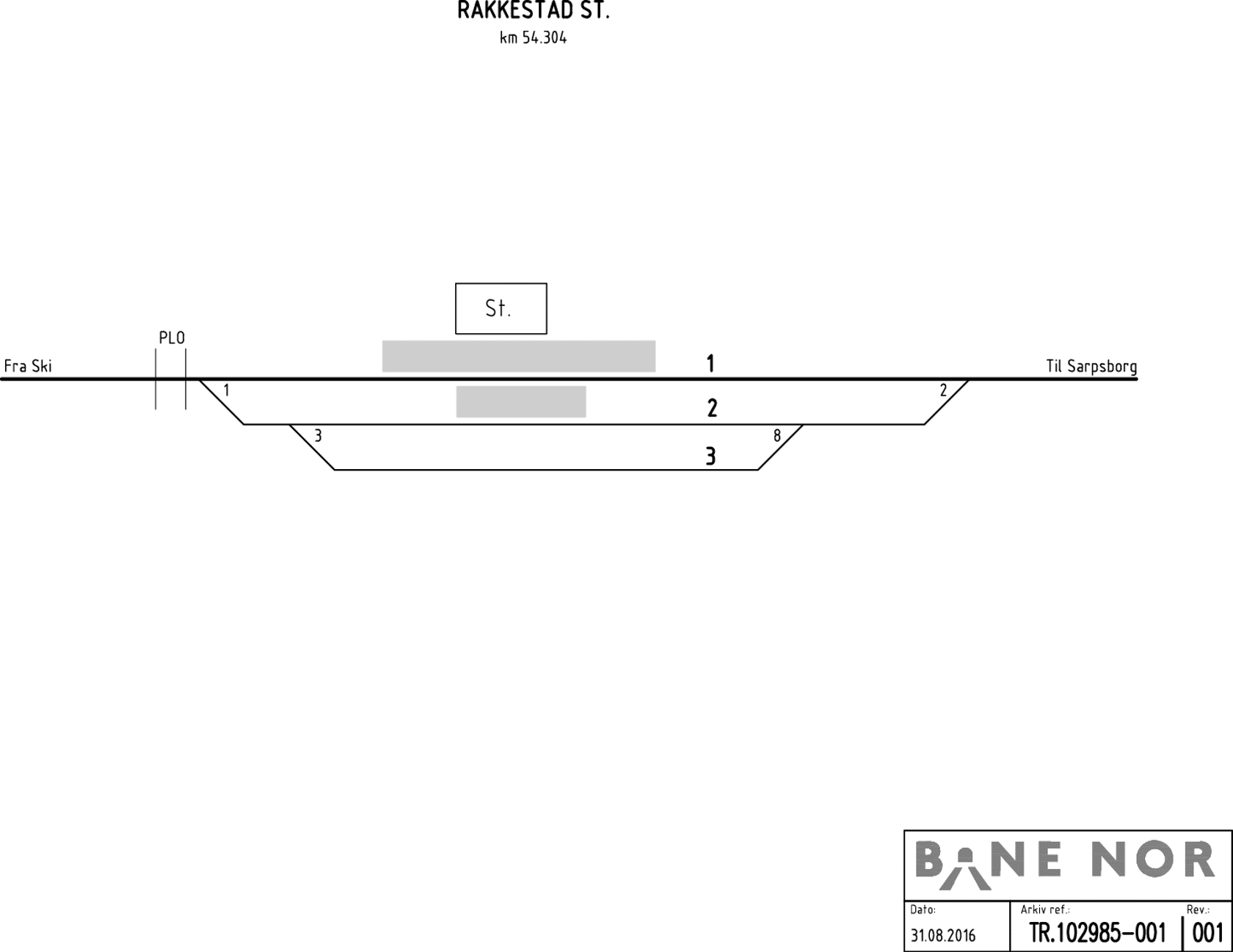 Track plan Rakkestad Stabling Facility