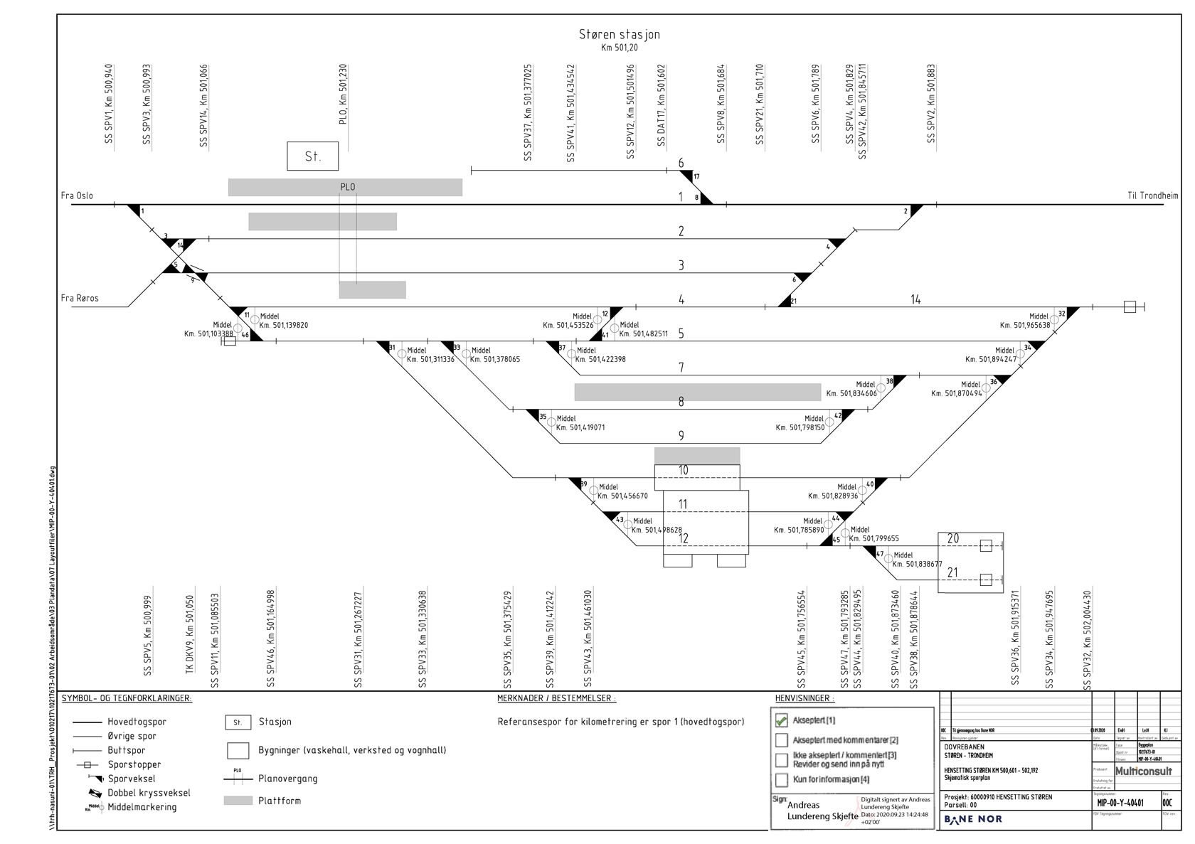 Track plan Støren Stabling Facility