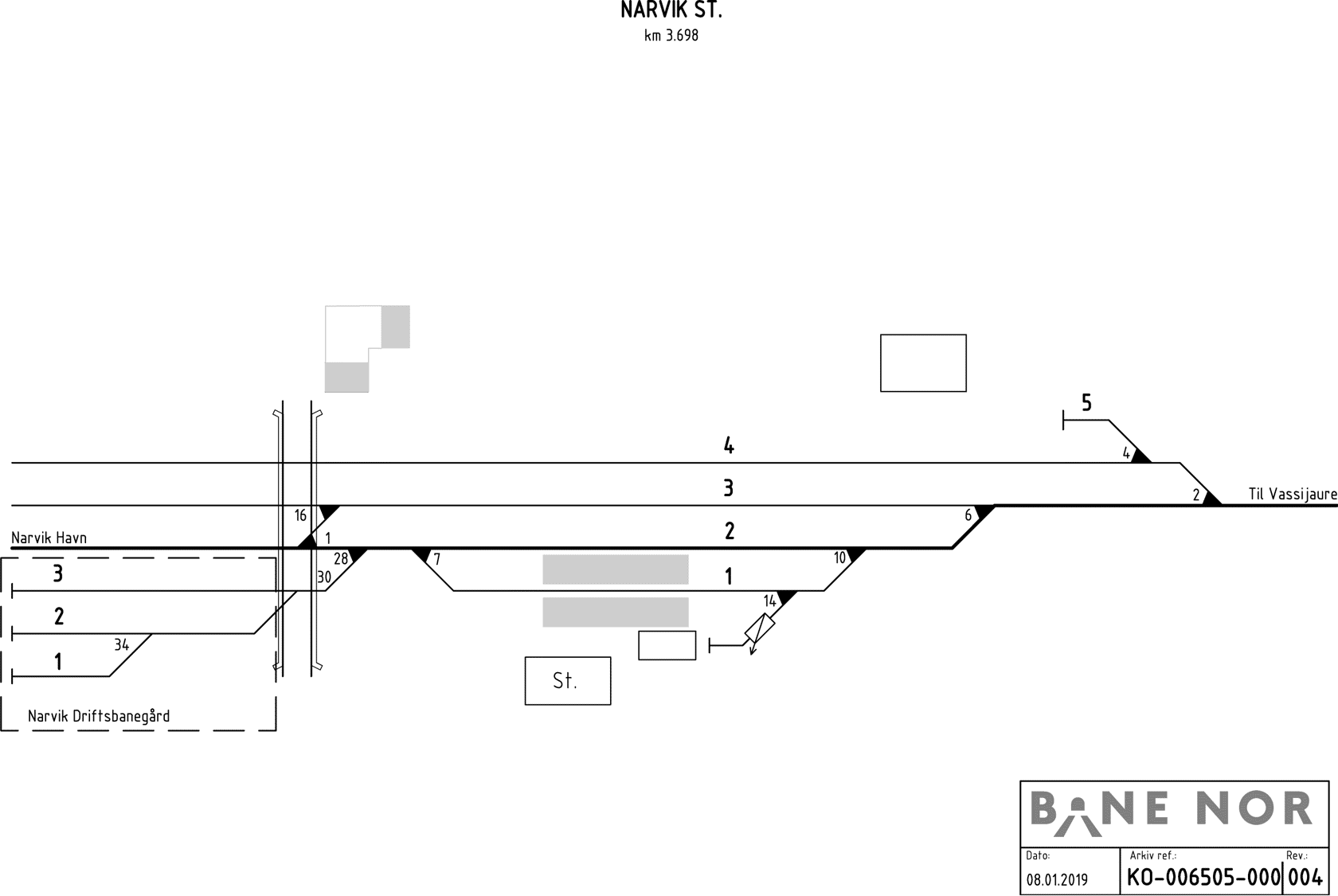 Track plan Narvik Stabling Facility