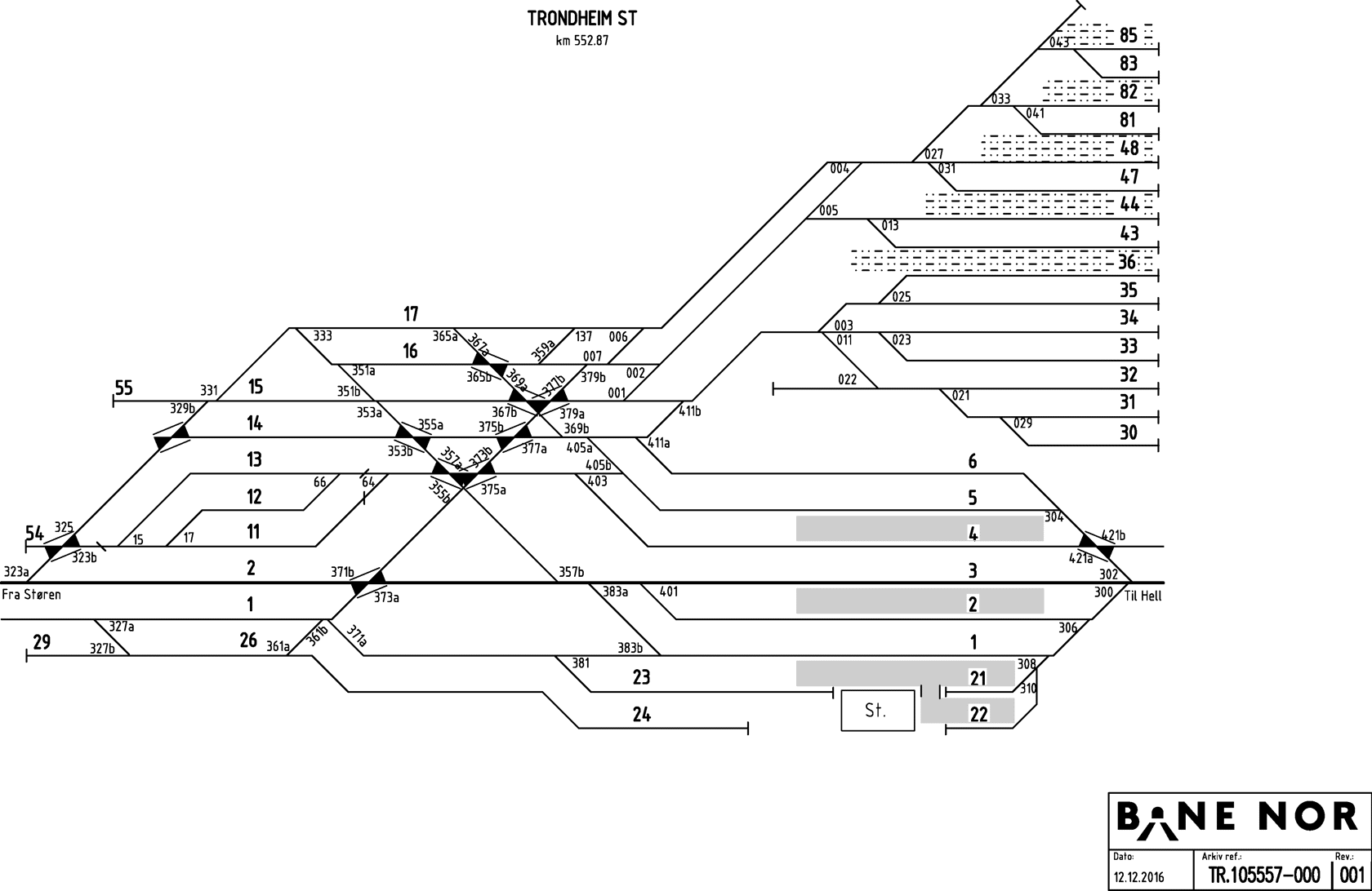 Track table Trondheim Stabling Facility