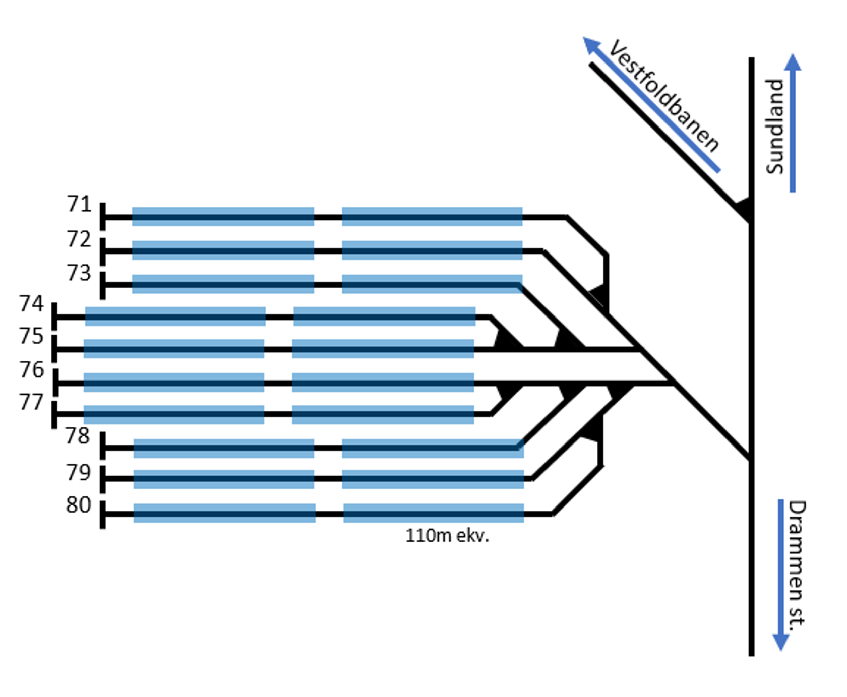 Track plan Nybyen Stabling Facility