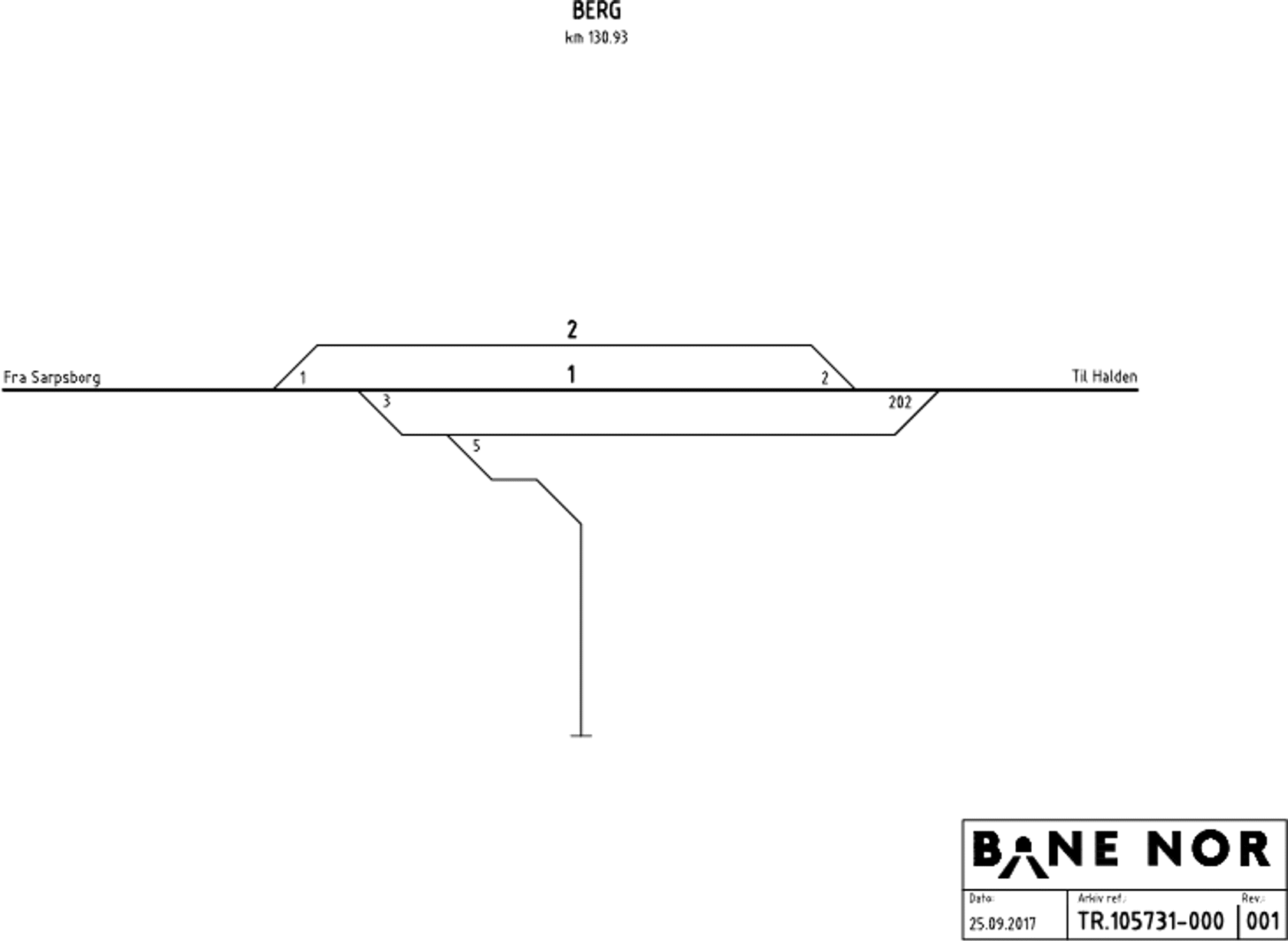 Track plan Berg station