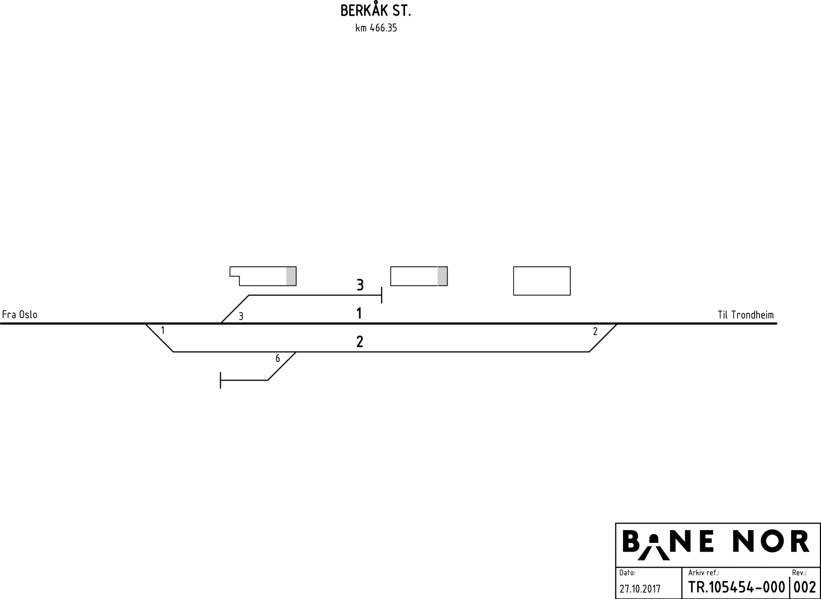 Track plan Berkåk station