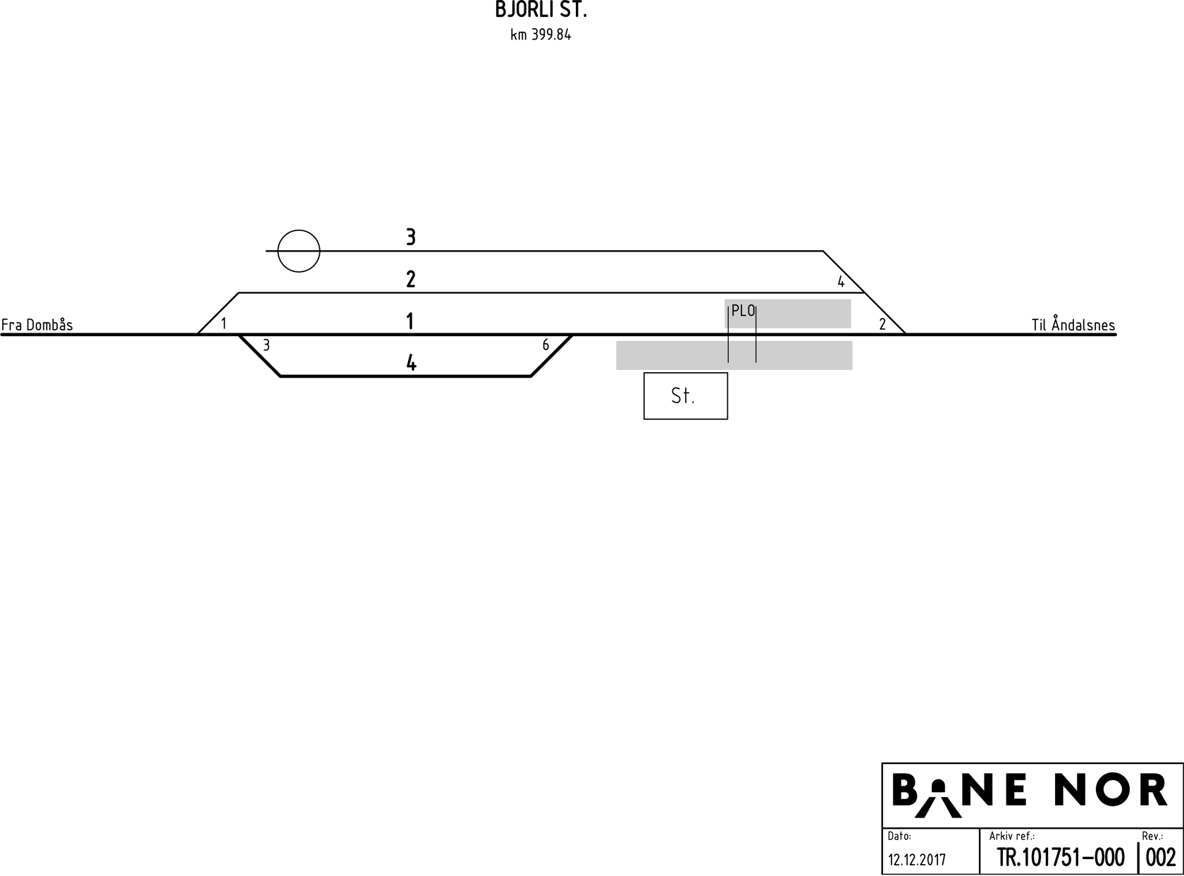 Track plan Bjorli station