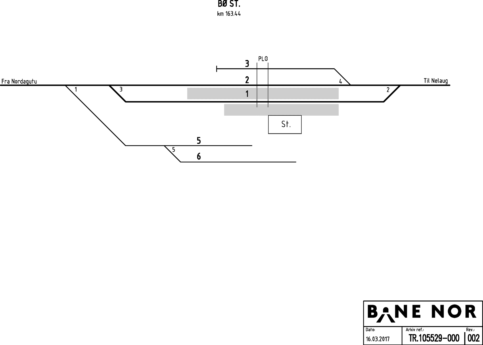 Track plan Bø station