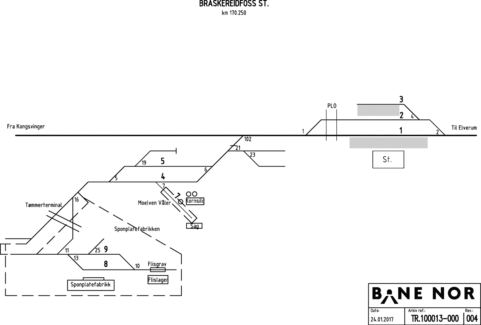 Track plan Braskereidfoss station