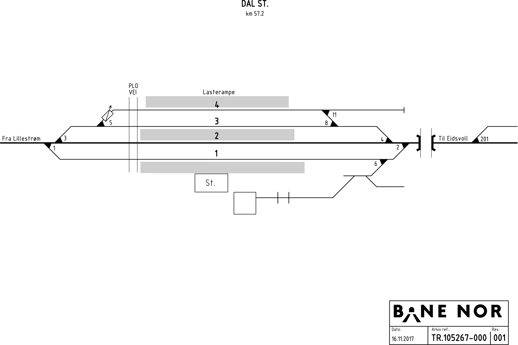 Track plan Dal station