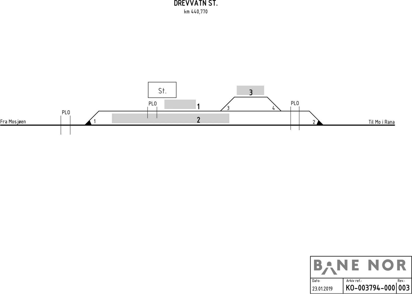 Track plan Drevvatn station