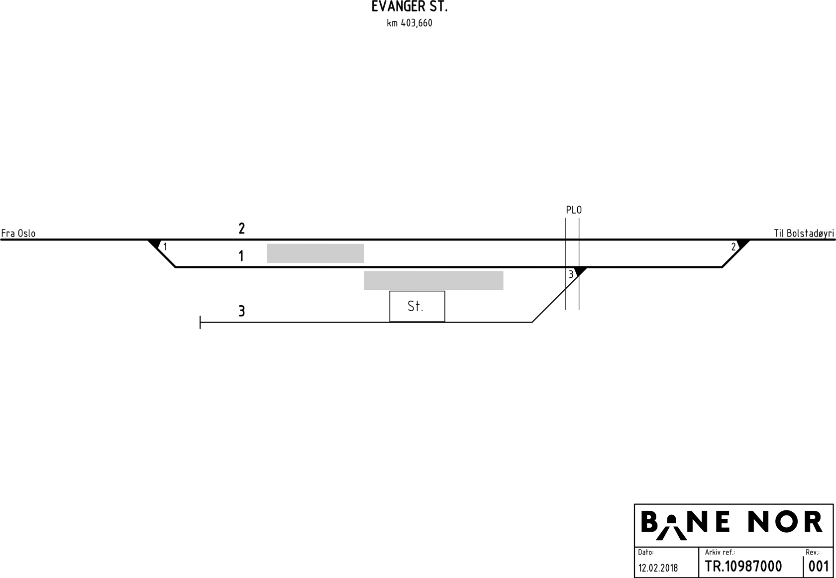 Track plan Evanger station