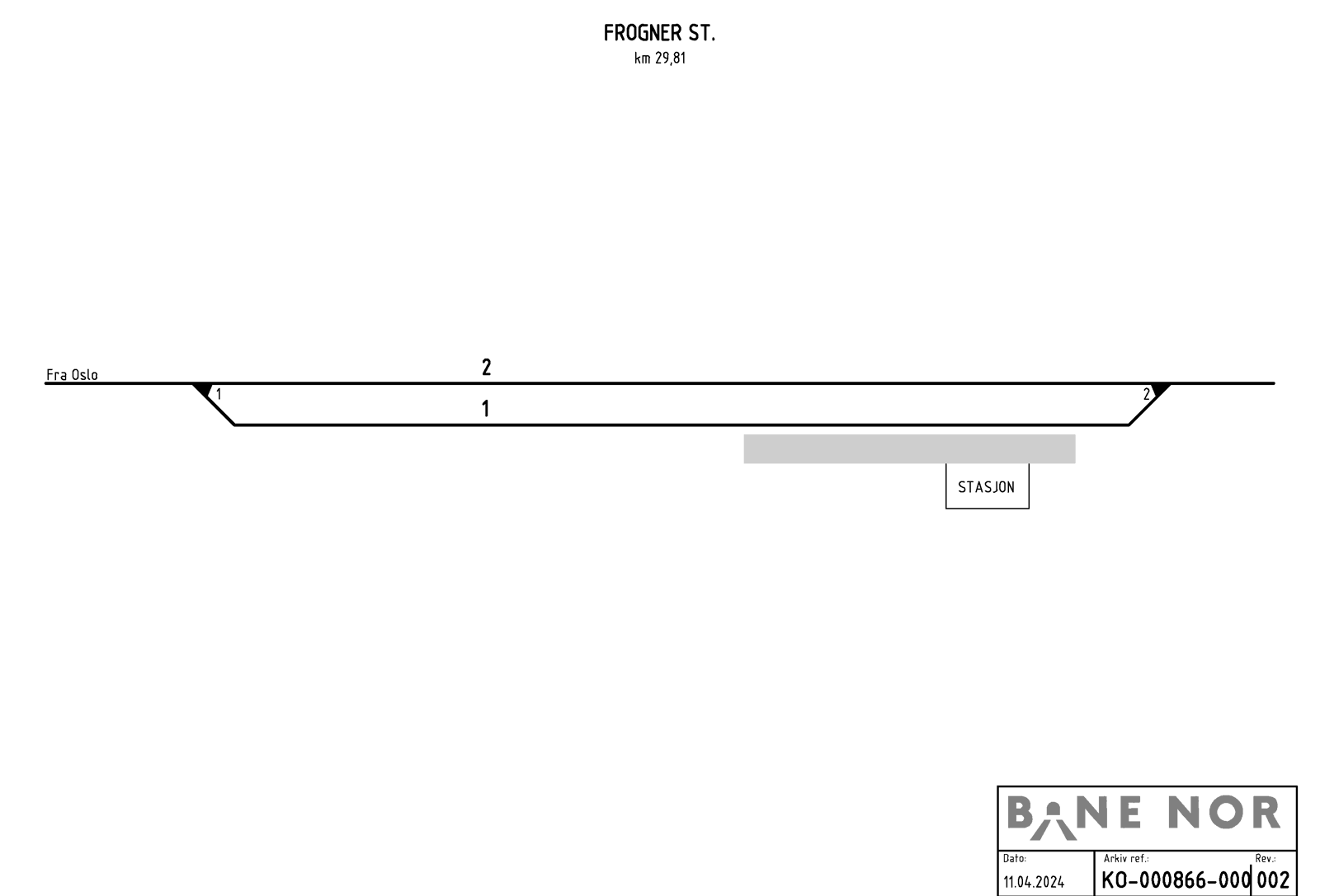 Sporplan for Frogner stasjon.