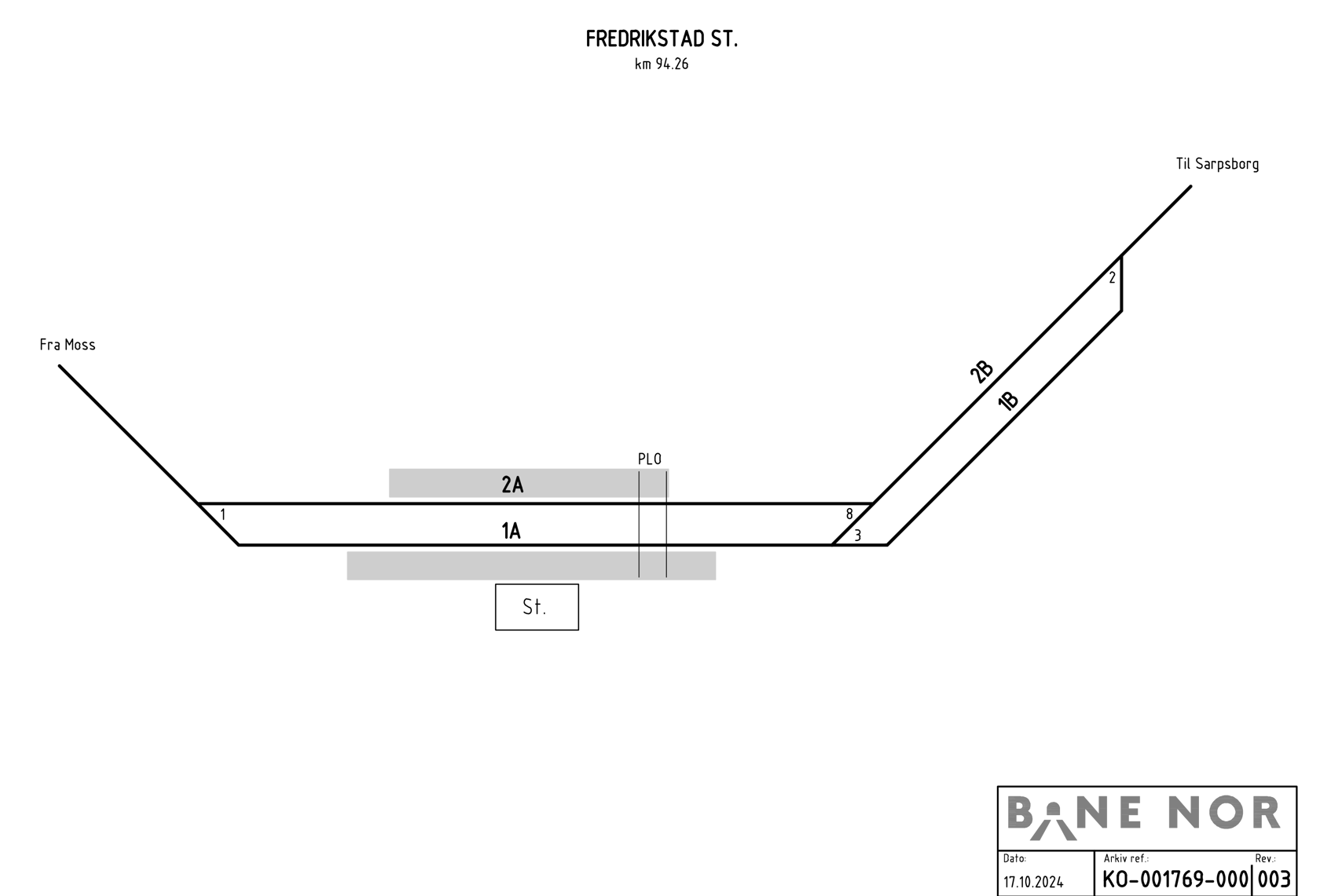 Track plan Fredrikstad station