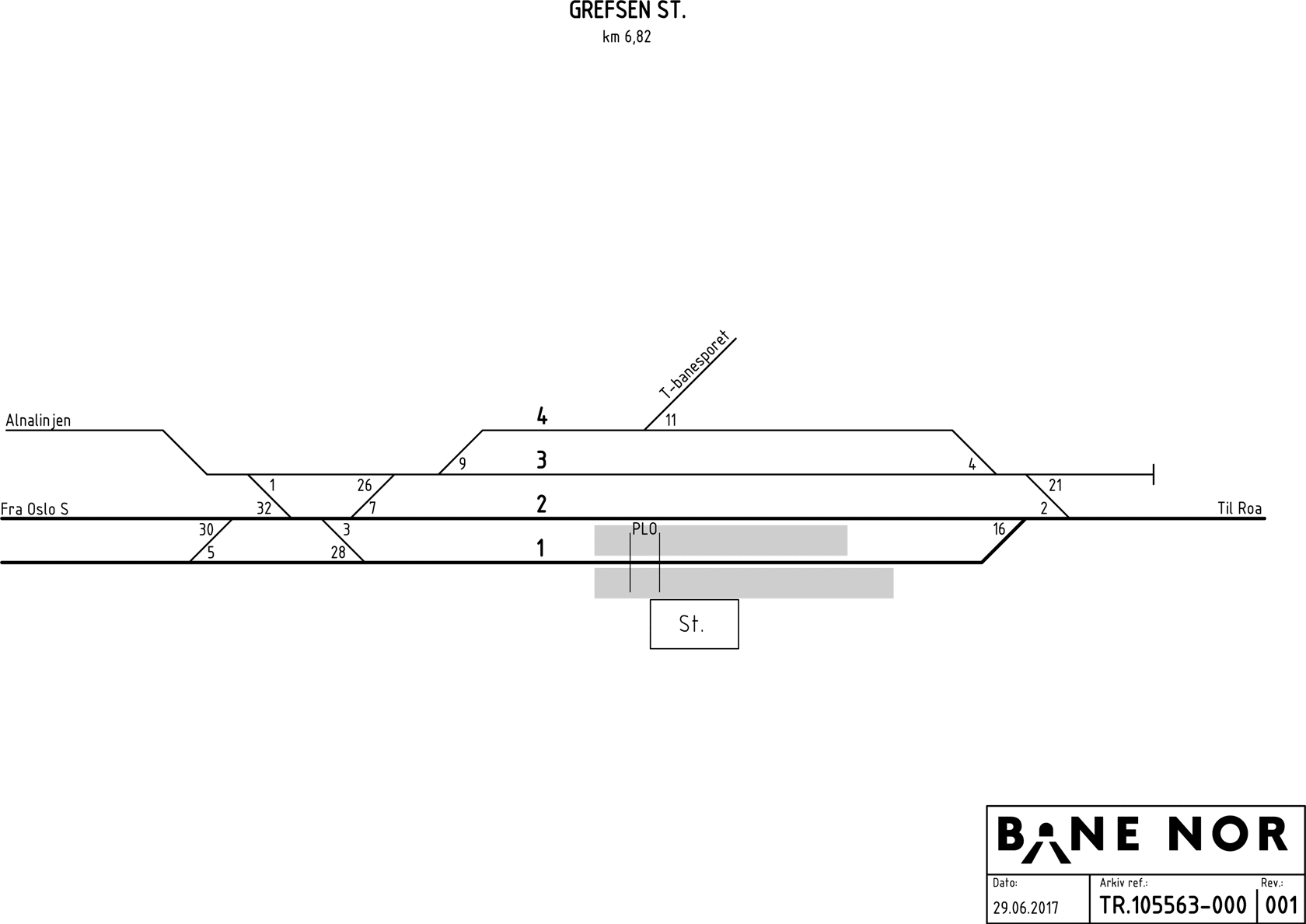 Track plan Grefsen station