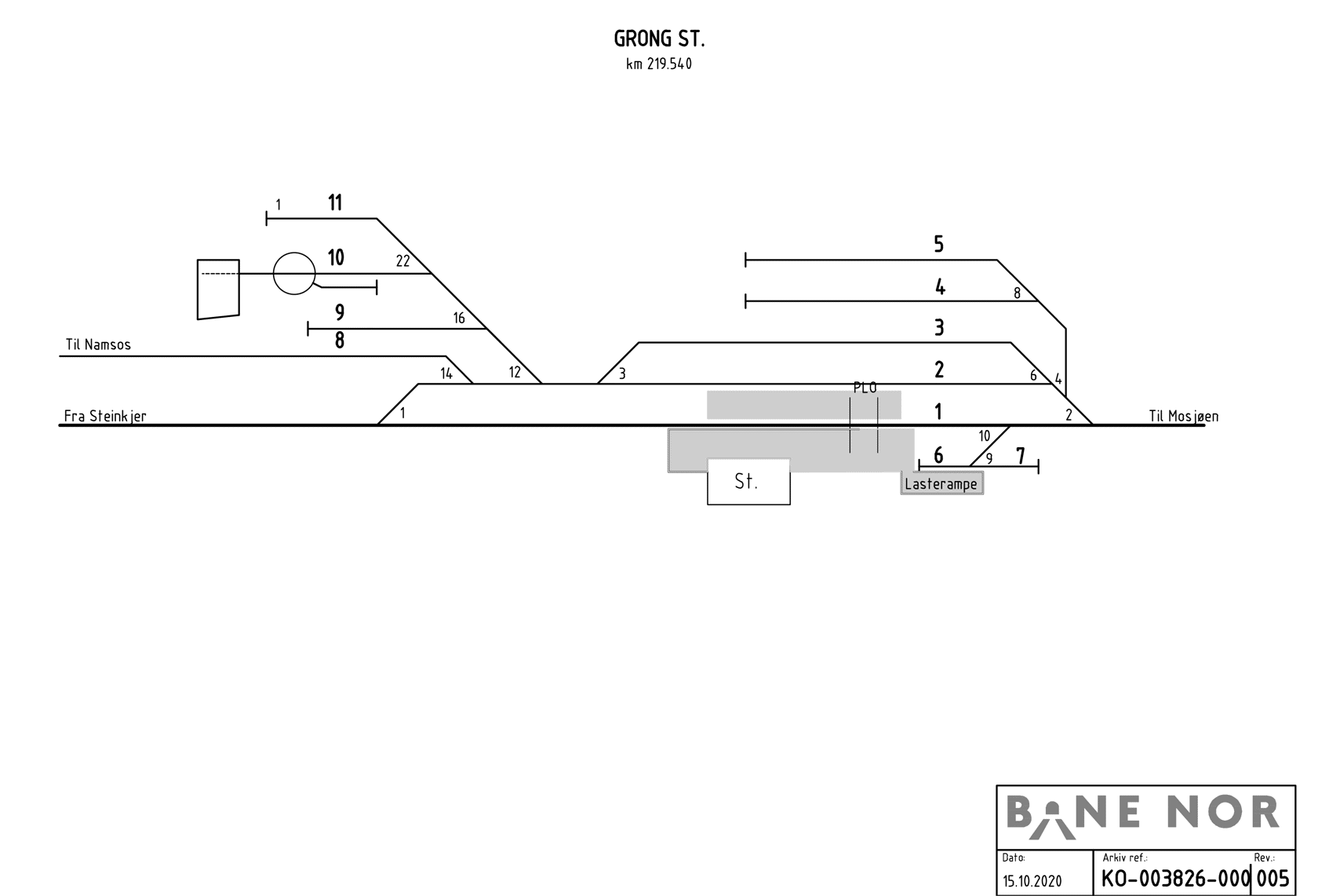 Track plan Grong station