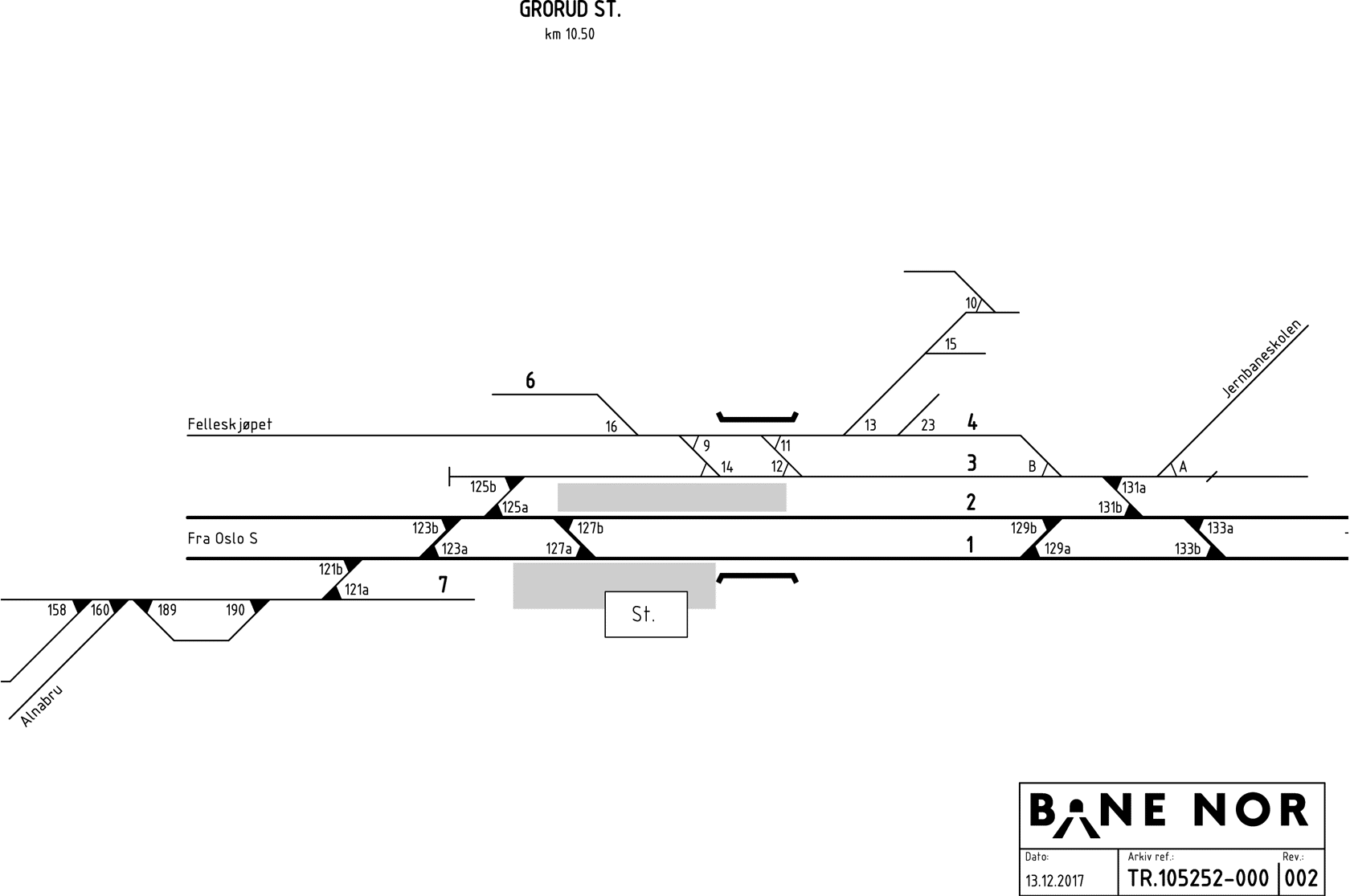 Track plan Grorud station