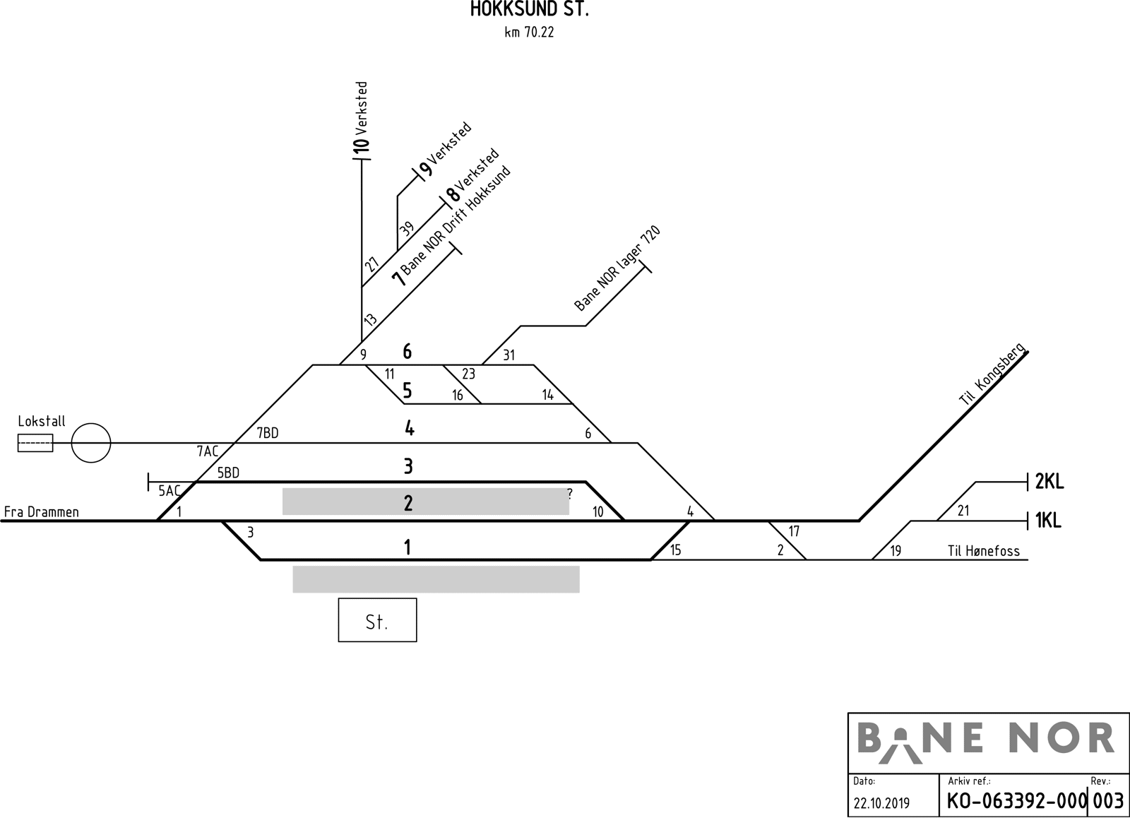 Track plan Hokksund station