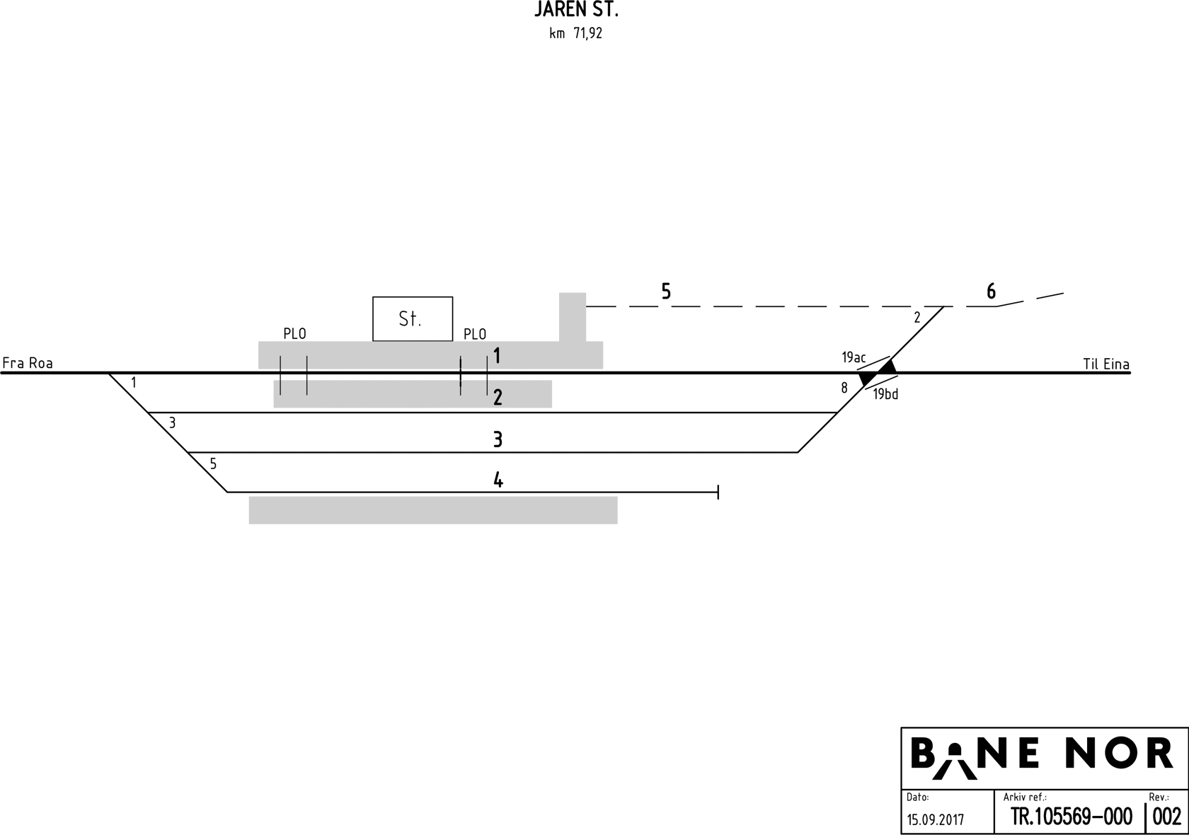 Track plan Jaren station