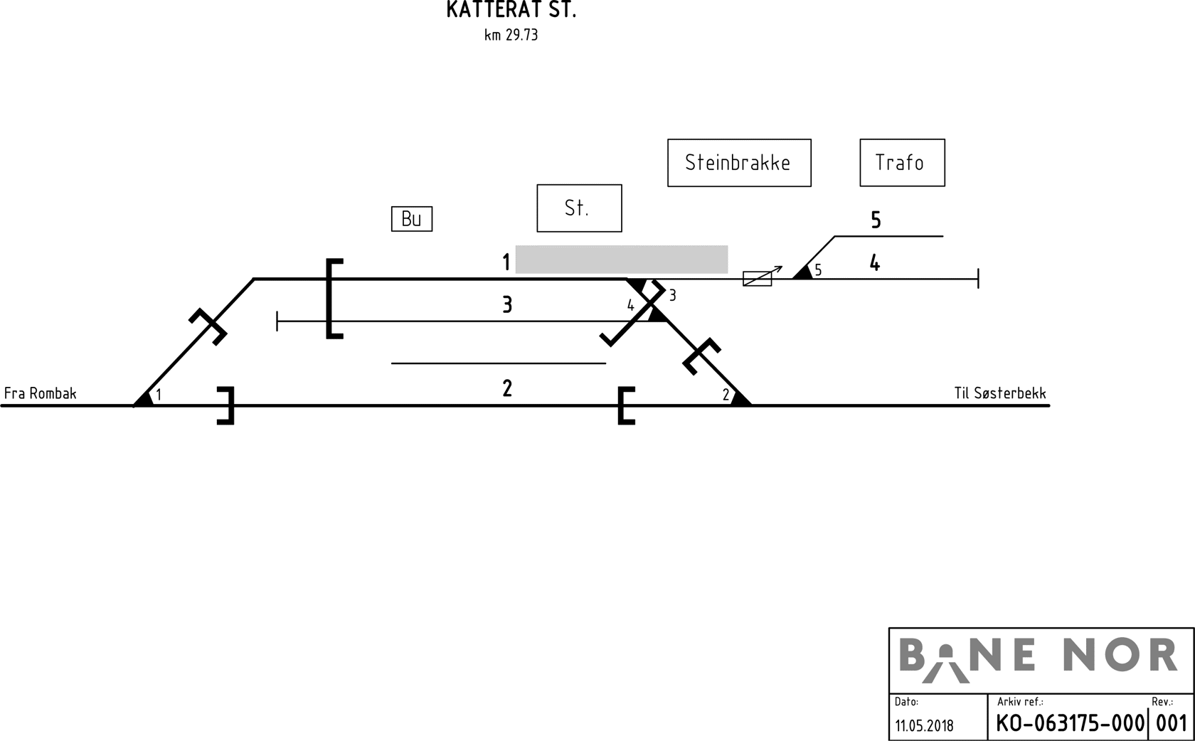 Track plan Katterat station