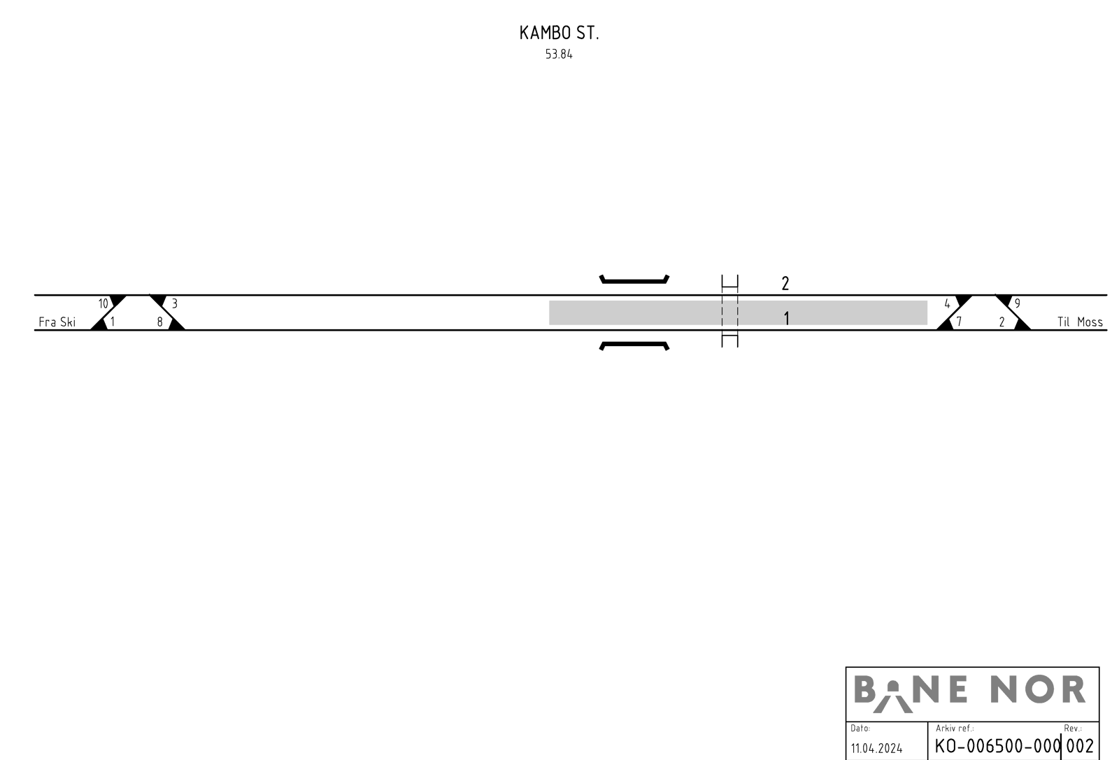 Track plan Kambo station