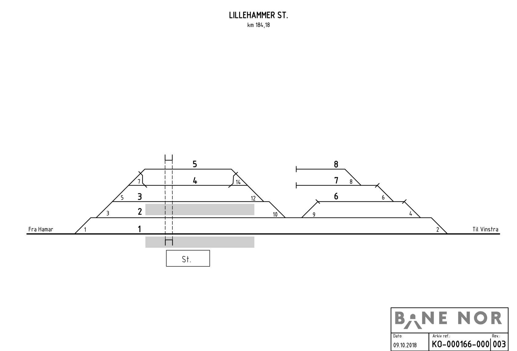 Track plan Lillehammer stasjon