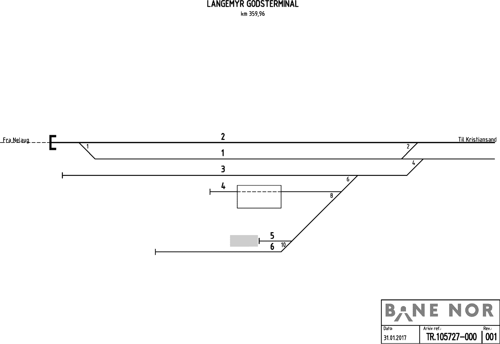 Track plan Langemyr station