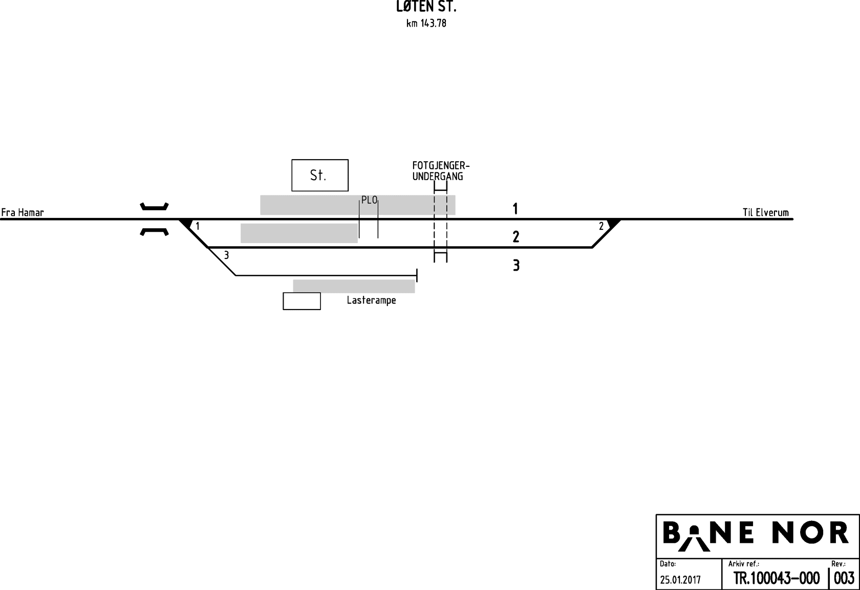 Track plan Løten station