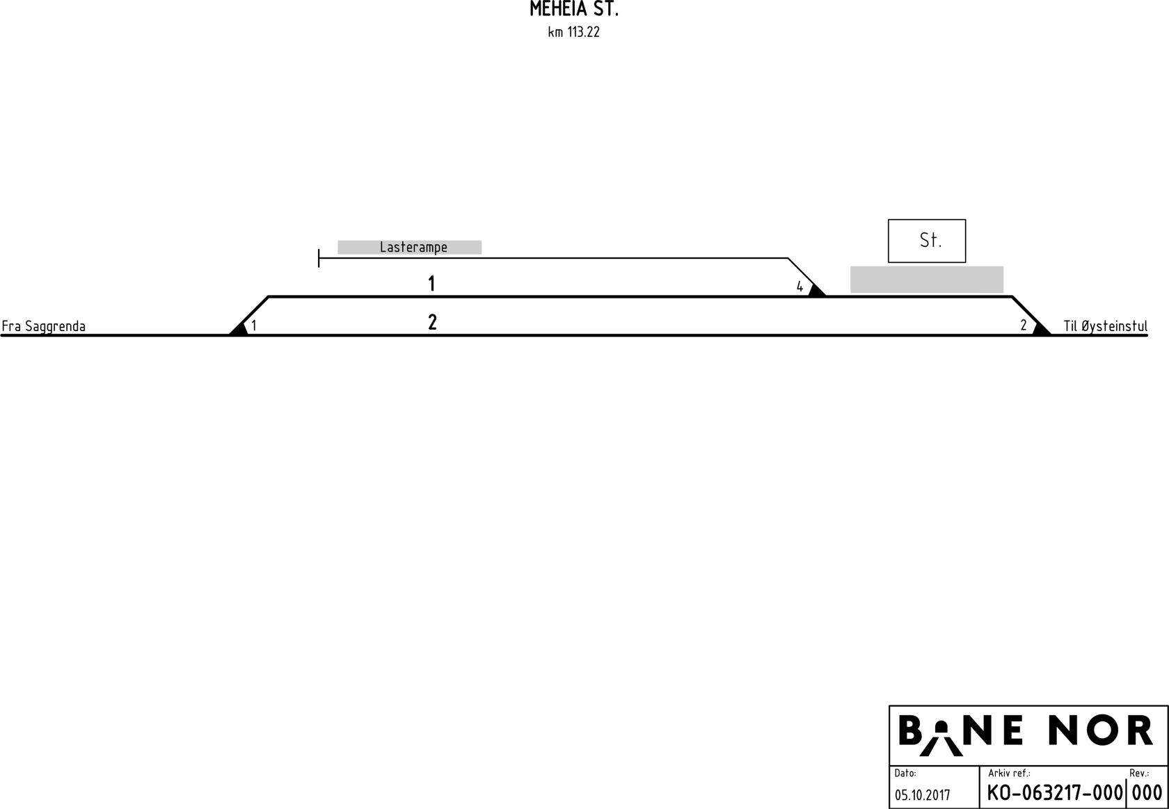 Track plan Meheia station