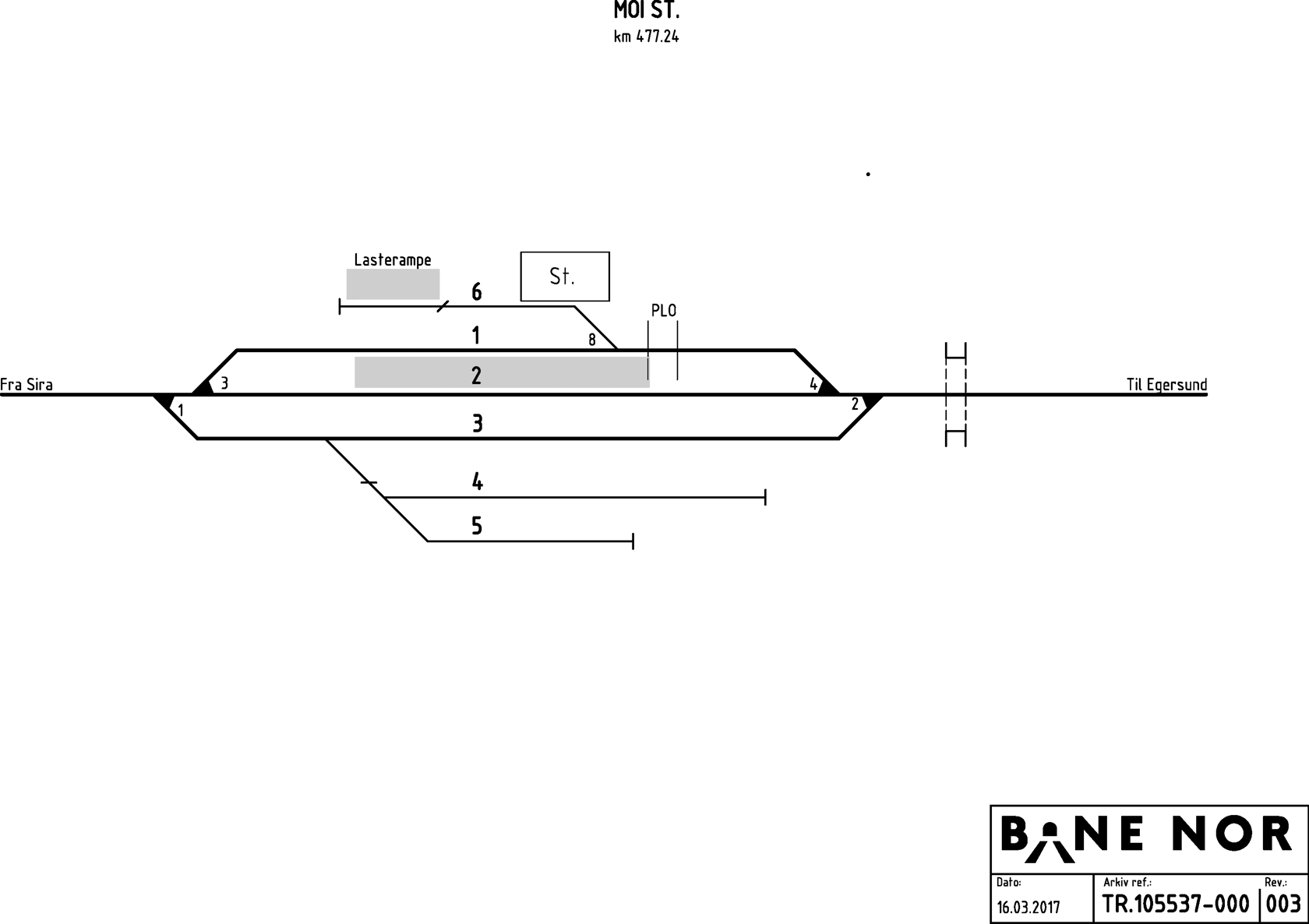 Track plan Moi station