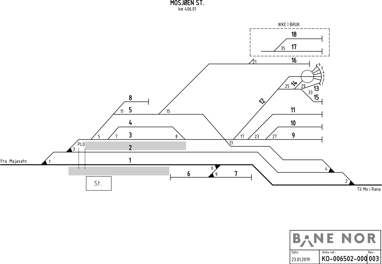 Track plan Mosjøen station