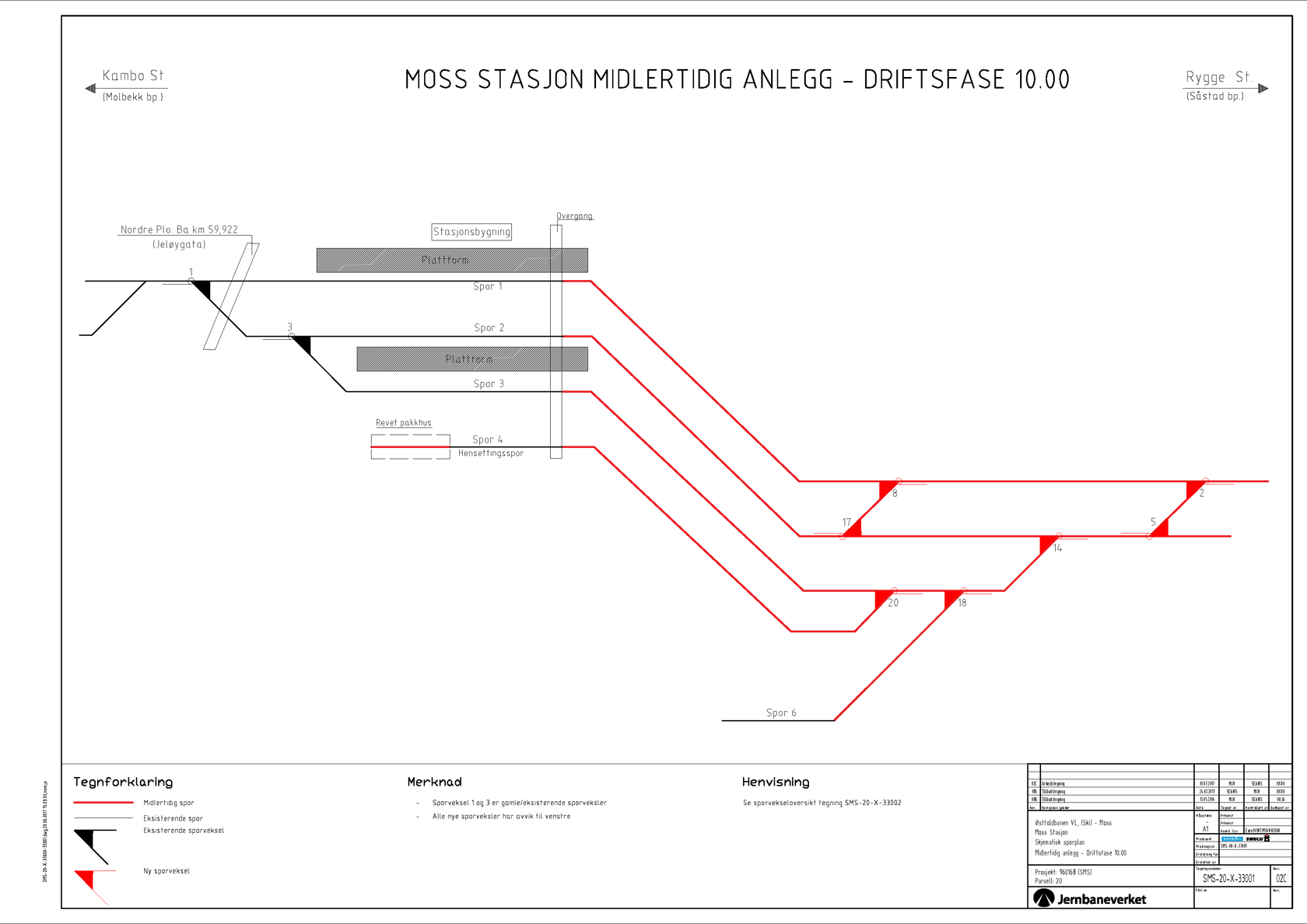 Track plan Moss station