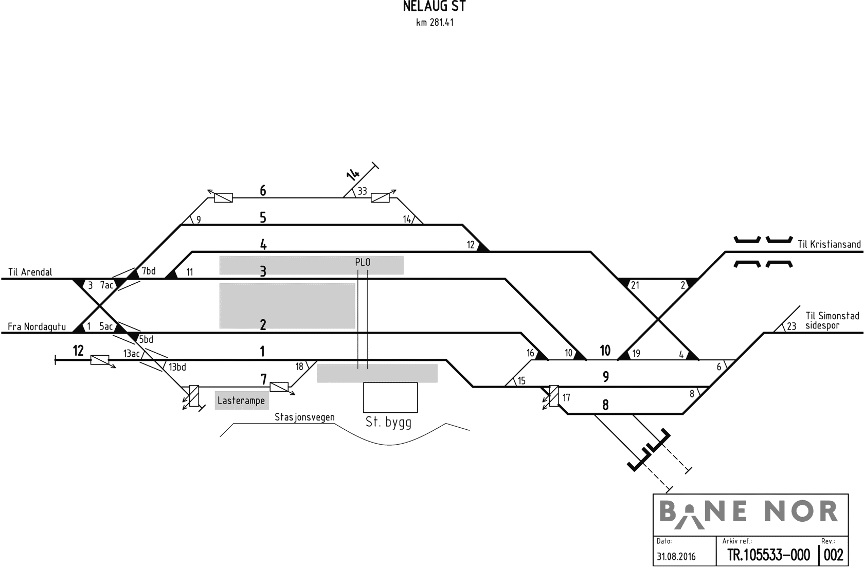 Track plan Nelaug station