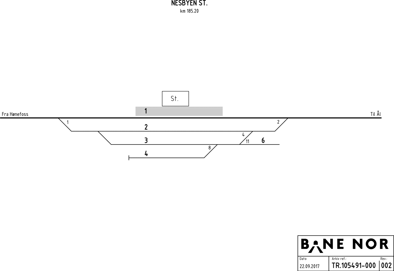 Track plan Nesbyen station