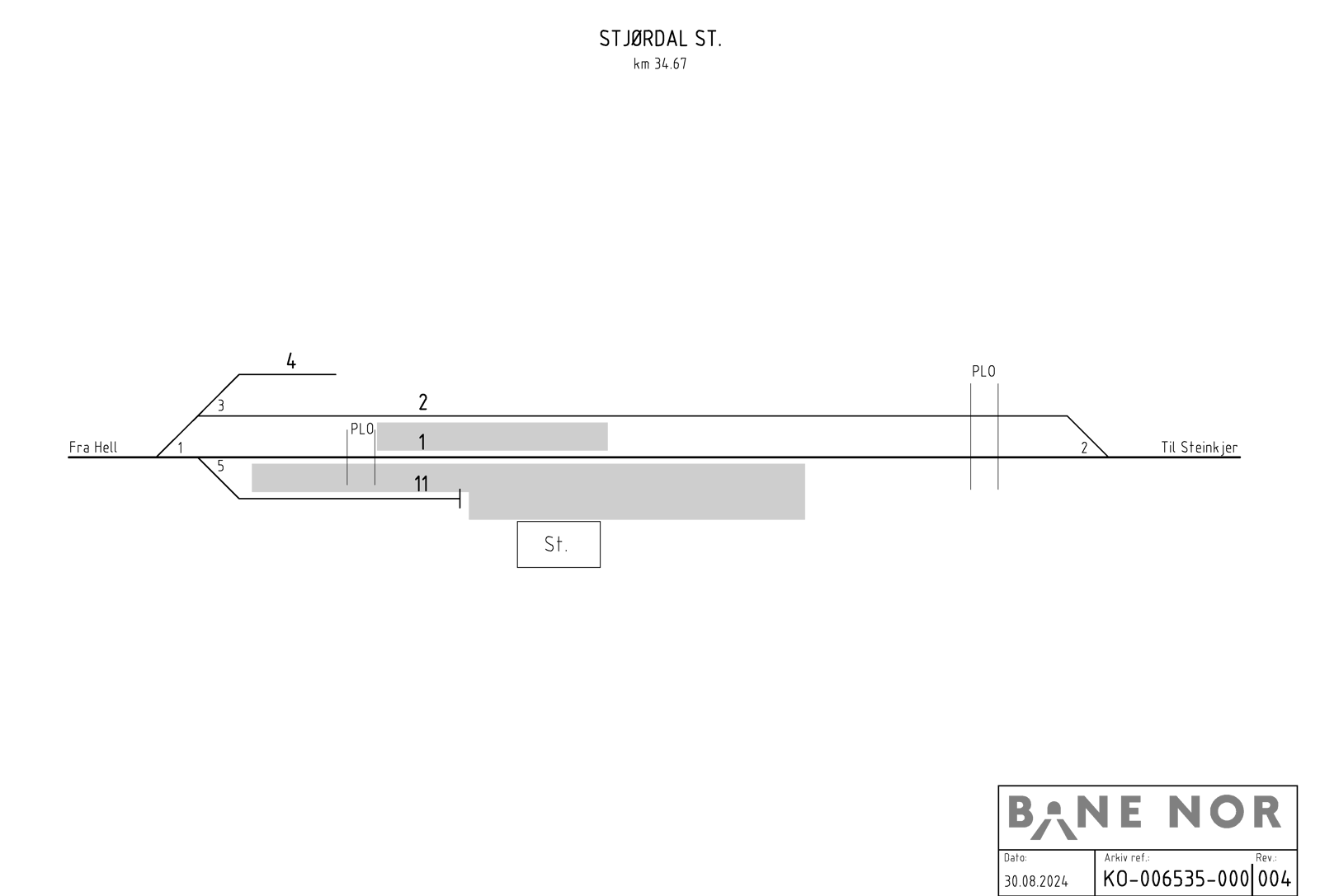 Sporplan Stjørdal stasjon.