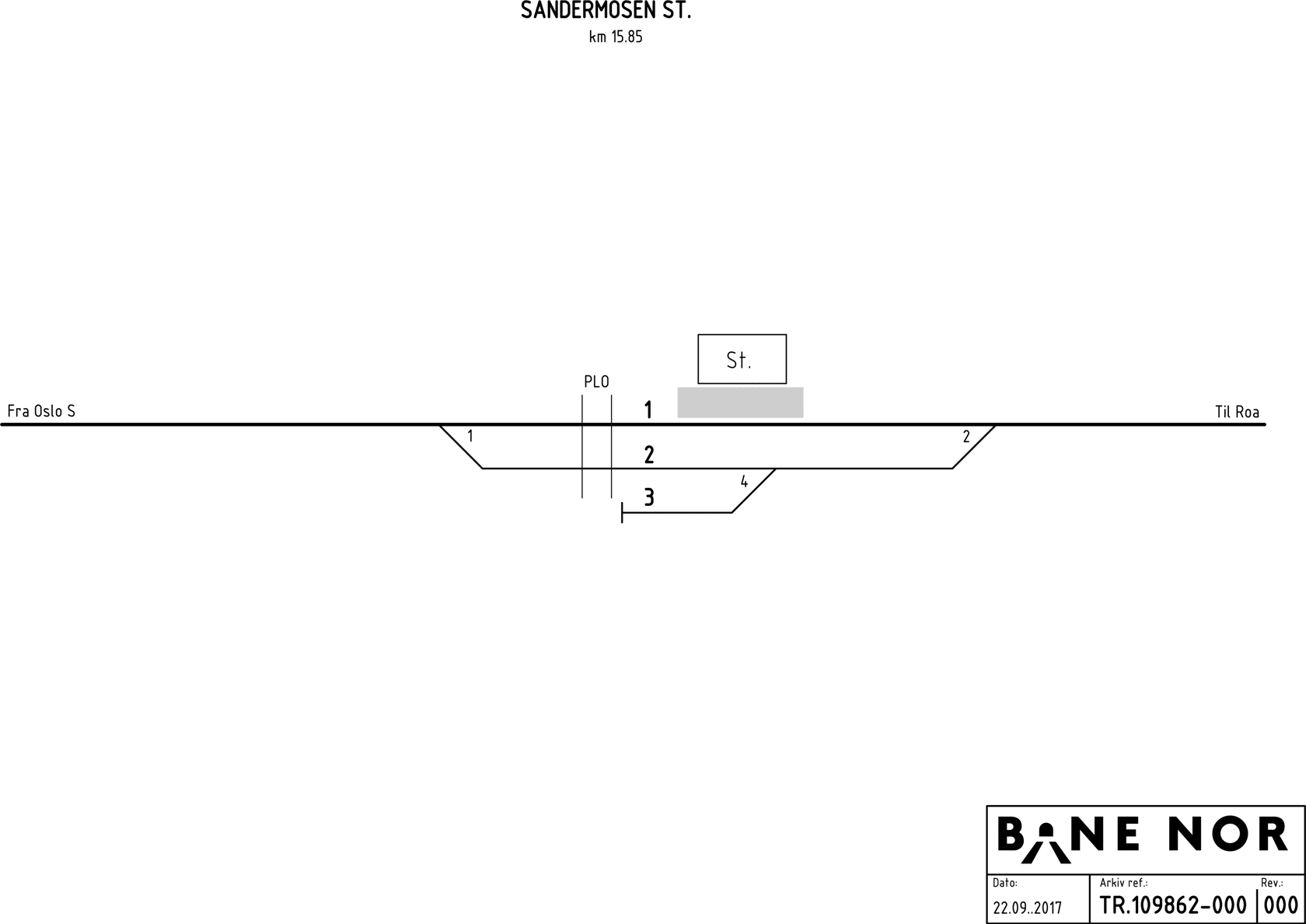 Track plan Sandermosen station