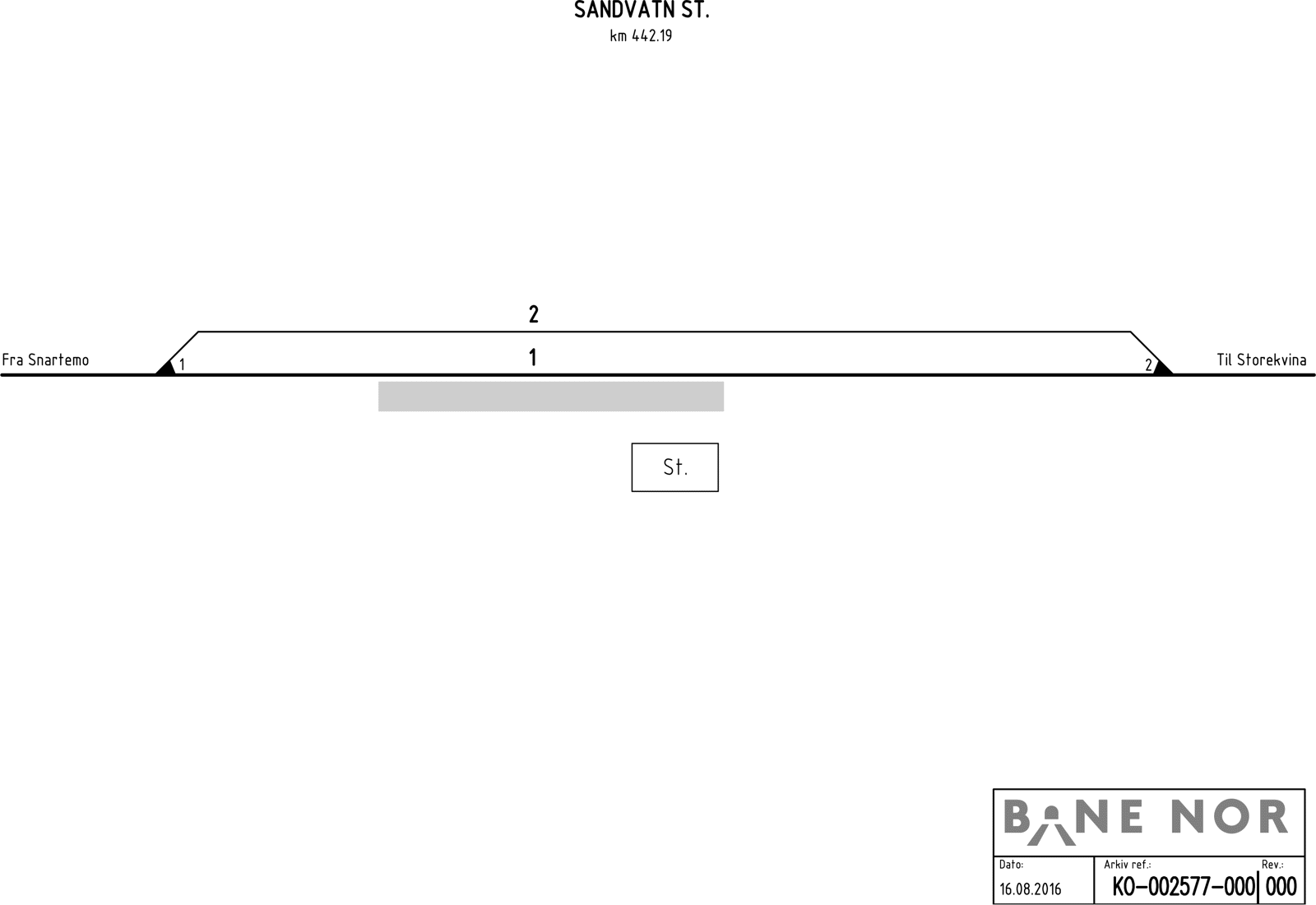 Track plan Sandvatn station
