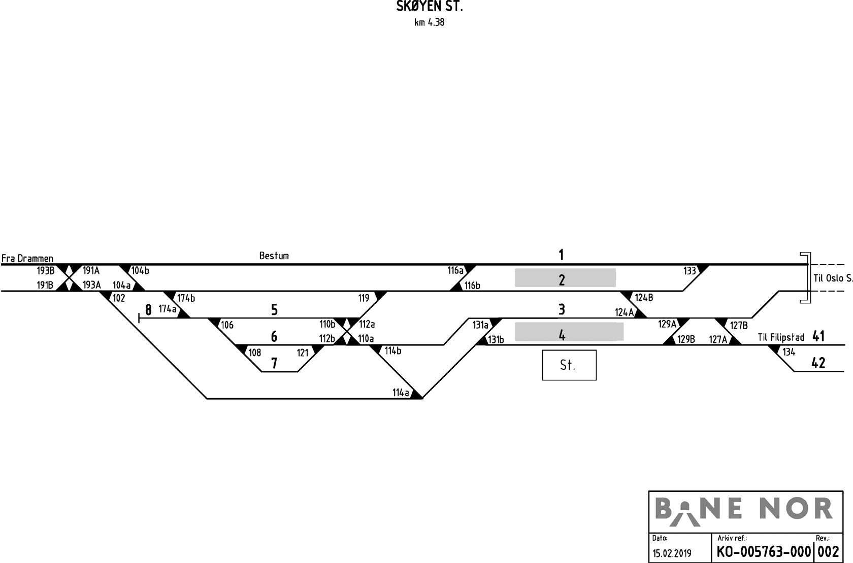 Track plan Skøyen station
