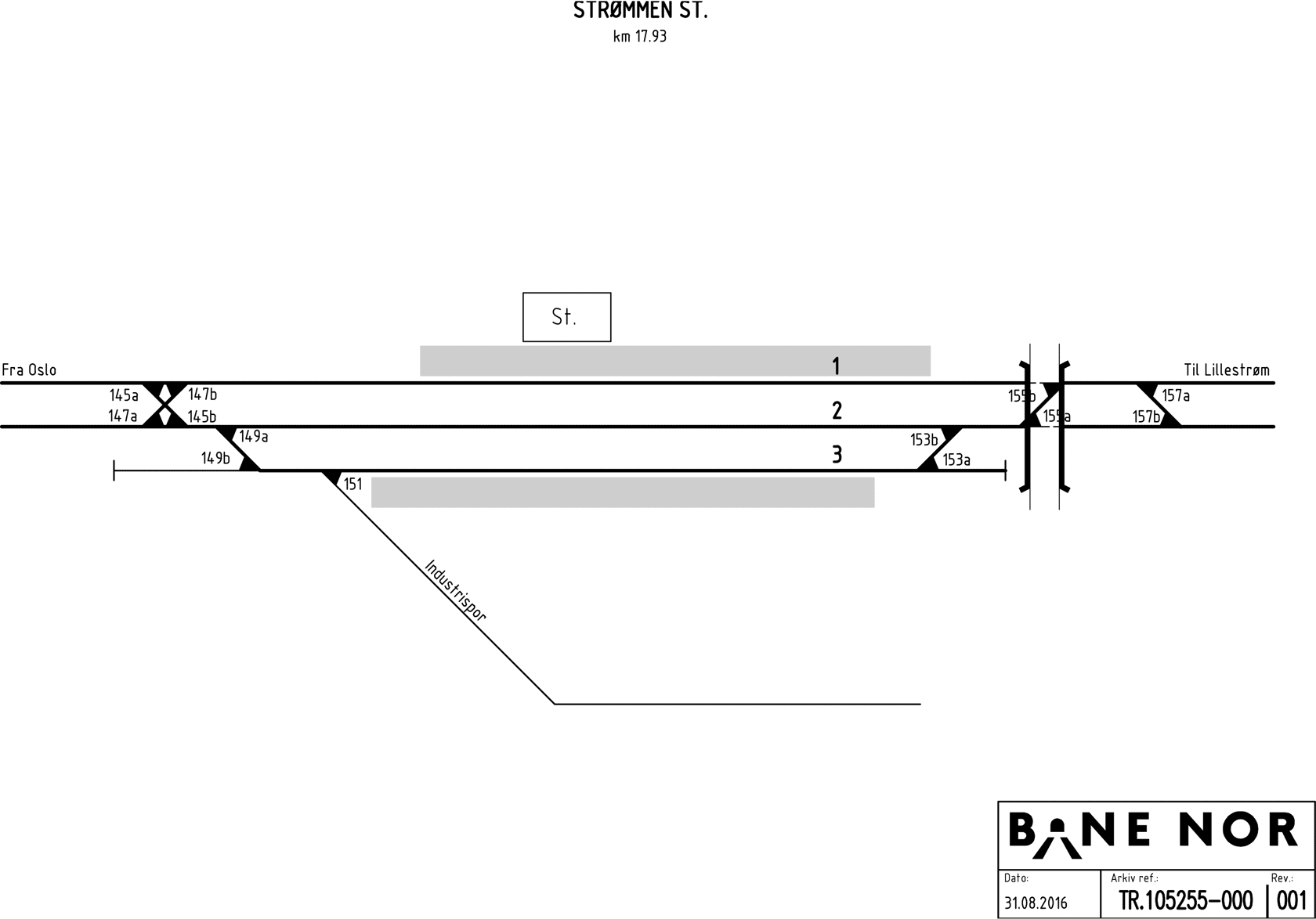 Track plan Strømmen station