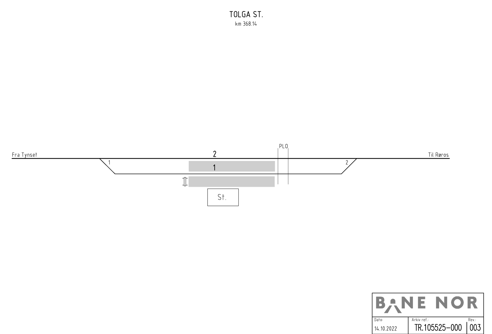 Track plan Tolga station