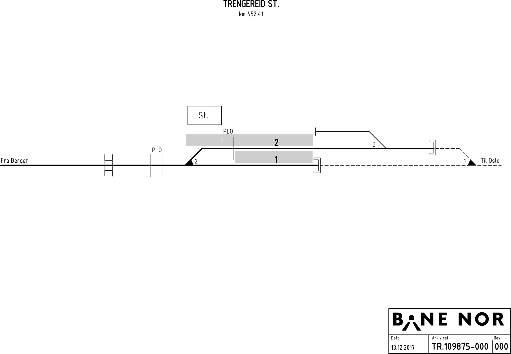 Track plan Trengereid station